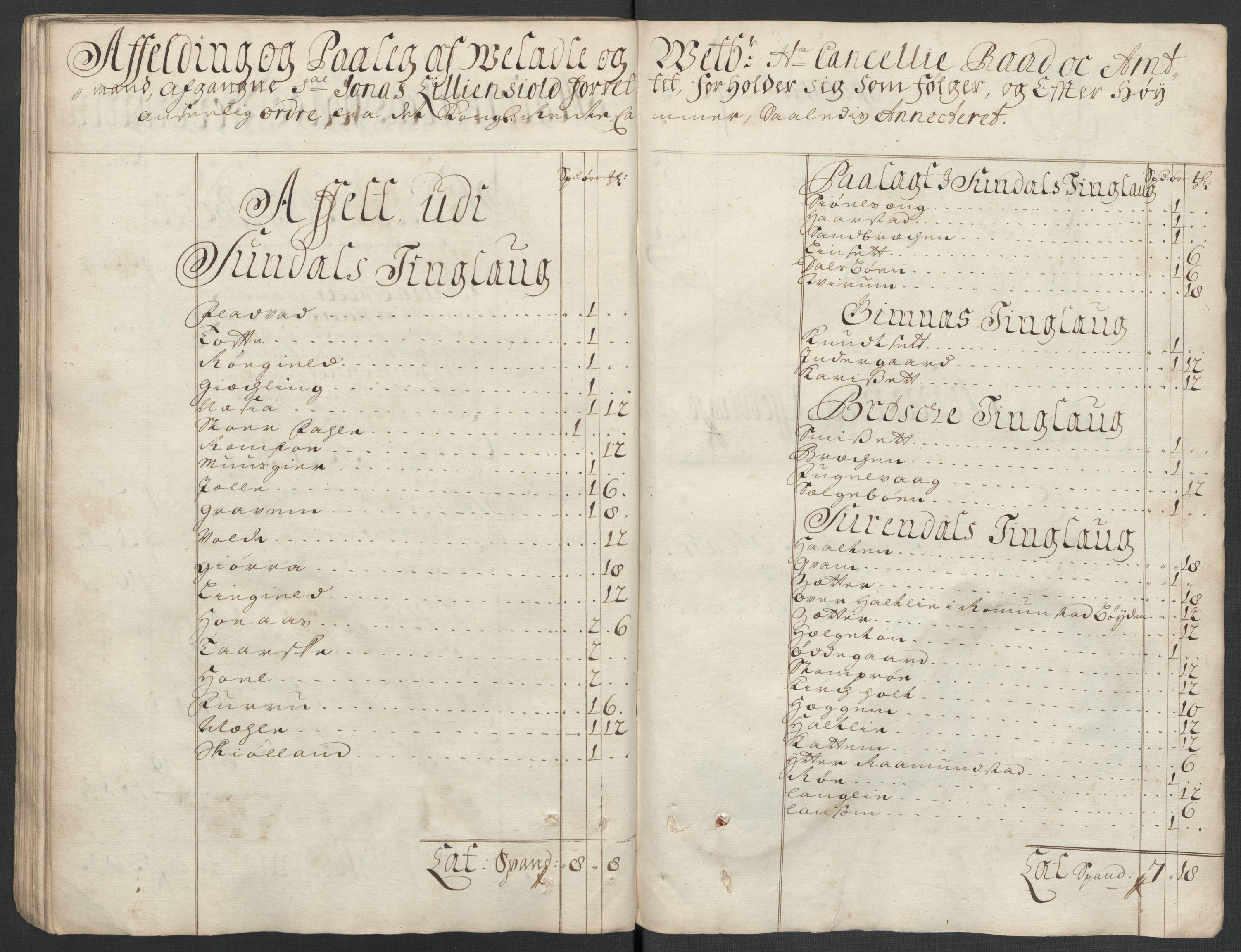 Rentekammeret inntil 1814, Reviderte regnskaper, Fogderegnskap, RA/EA-4092/R56/L3740: Fogderegnskap Nordmøre, 1703-1704, s. 65