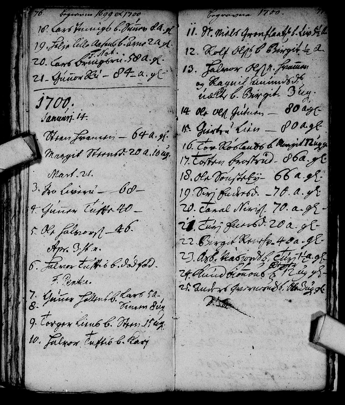 Nore kirkebøker, SAKO/A-238/F/Fc/L0001: Ministerialbok nr. III 1, 1696-1714, s. 76-77