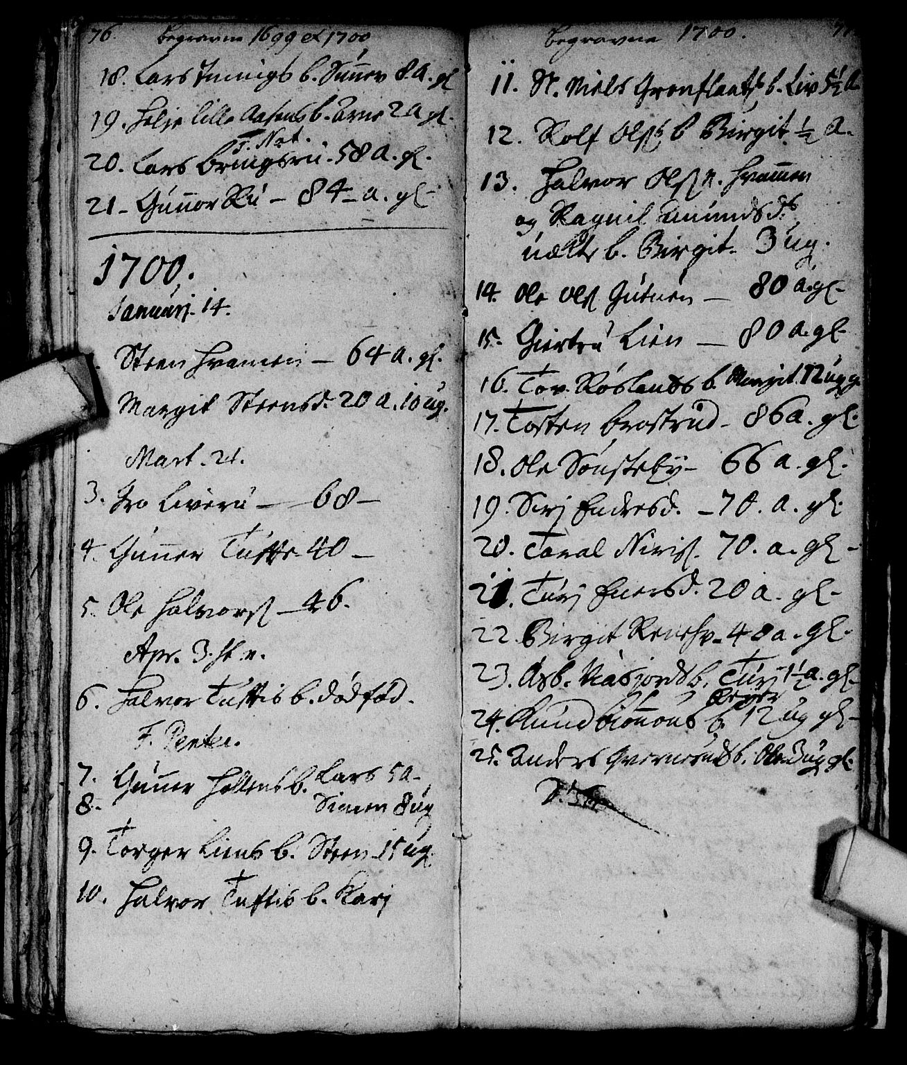Nore kirkebøker, AV/SAKO-A-238/F/Fc/L0001: Ministerialbok nr. III 1, 1696-1714, s. 76-77