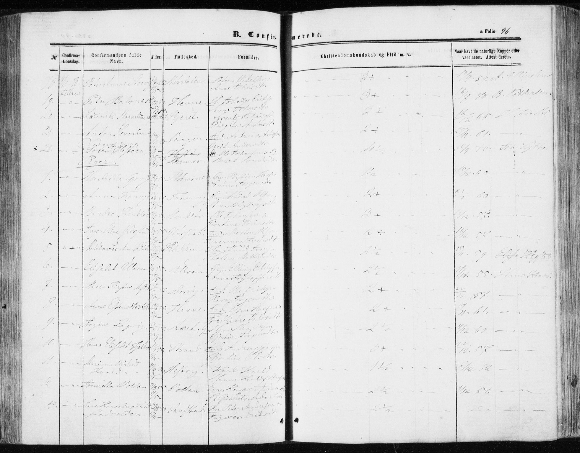 Ministerialprotokoller, klokkerbøker og fødselsregistre - Sør-Trøndelag, AV/SAT-A-1456/634/L0531: Ministerialbok nr. 634A07, 1861-1870, s. 96