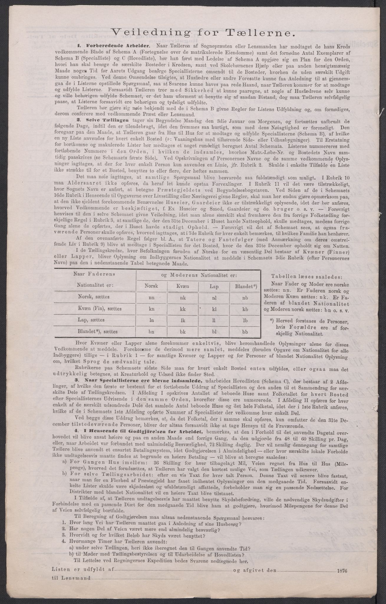 RA, Folketelling 1875 for 0236P Nes prestegjeld, 1875, s. 15