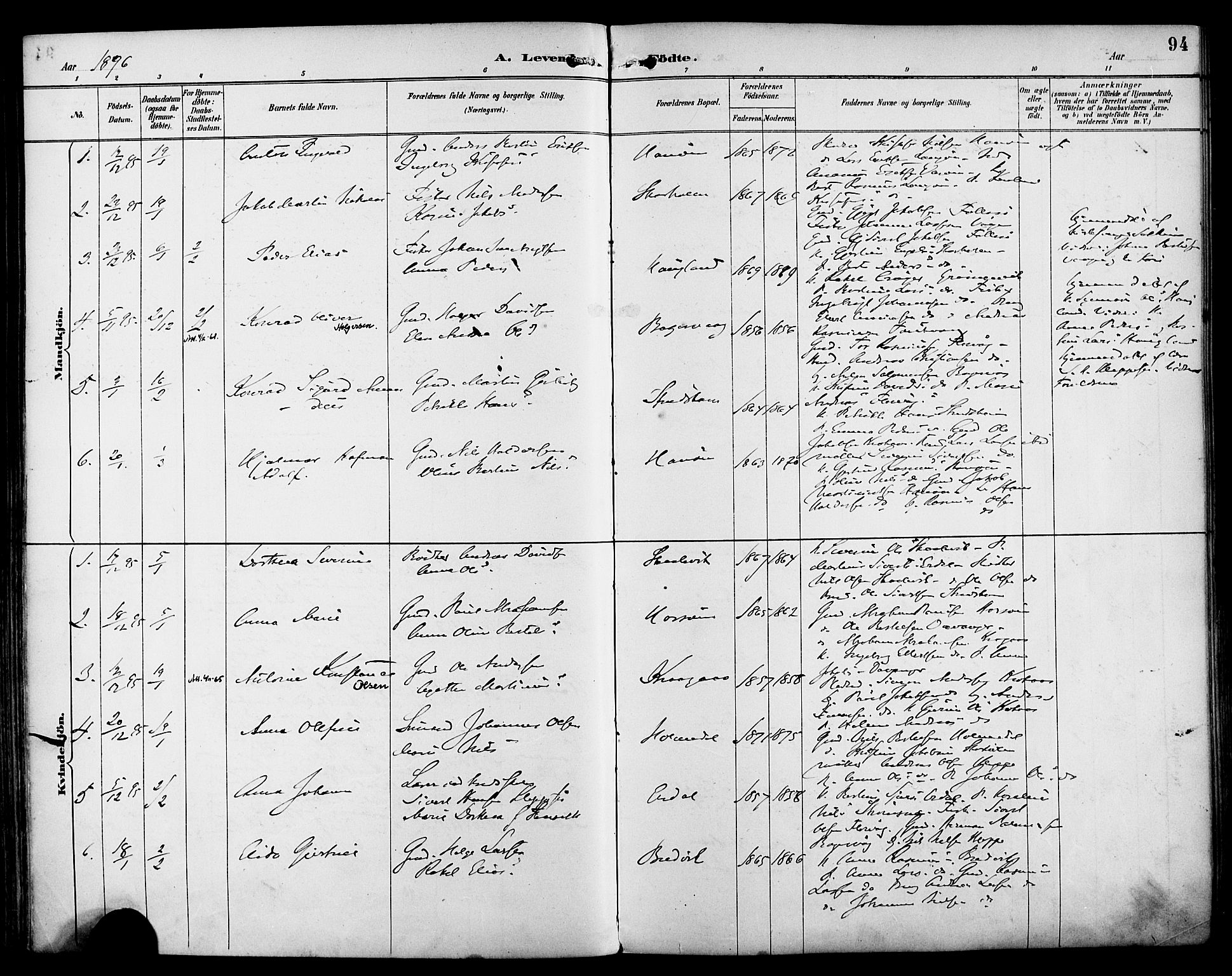 Askøy Sokneprestembete, AV/SAB-A-74101/H/Ha/Haa/Haab/L0002: Ministerialbok nr. B 2, 1889-1902, s. 94