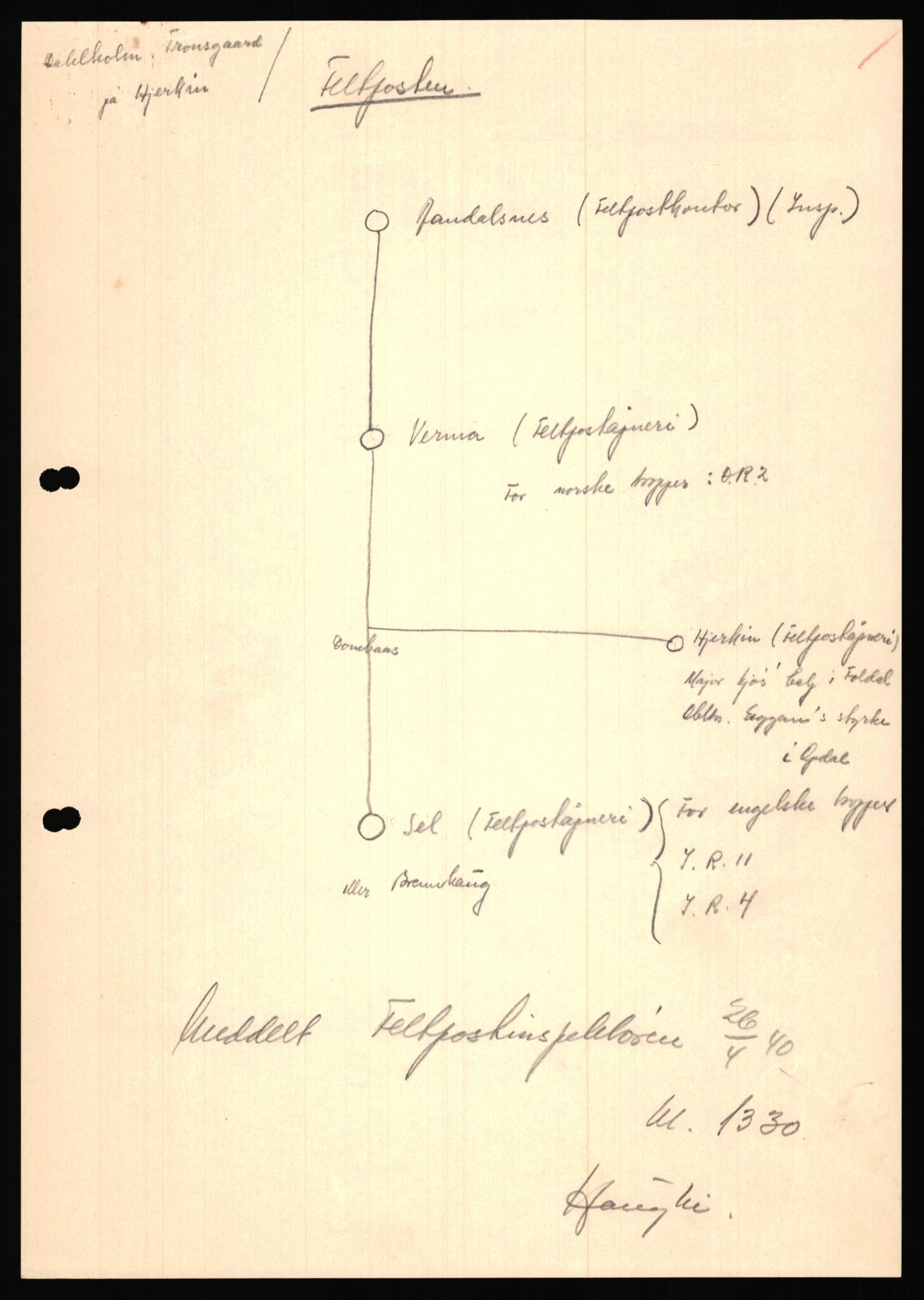 Forsvaret, Forsvarets krigshistoriske avdeling, AV/RA-RAFA-2017/Y/Ya/L0031: II-C-11-51 - Hærens overkommando, 1940, s. 255