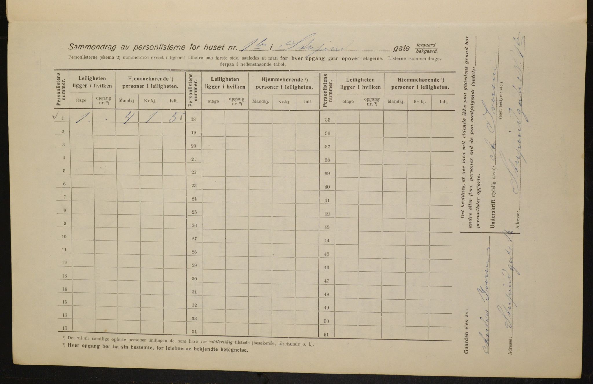 OBA, Kommunal folketelling 1.2.1916 for Kristiania, 1916, s. 107290