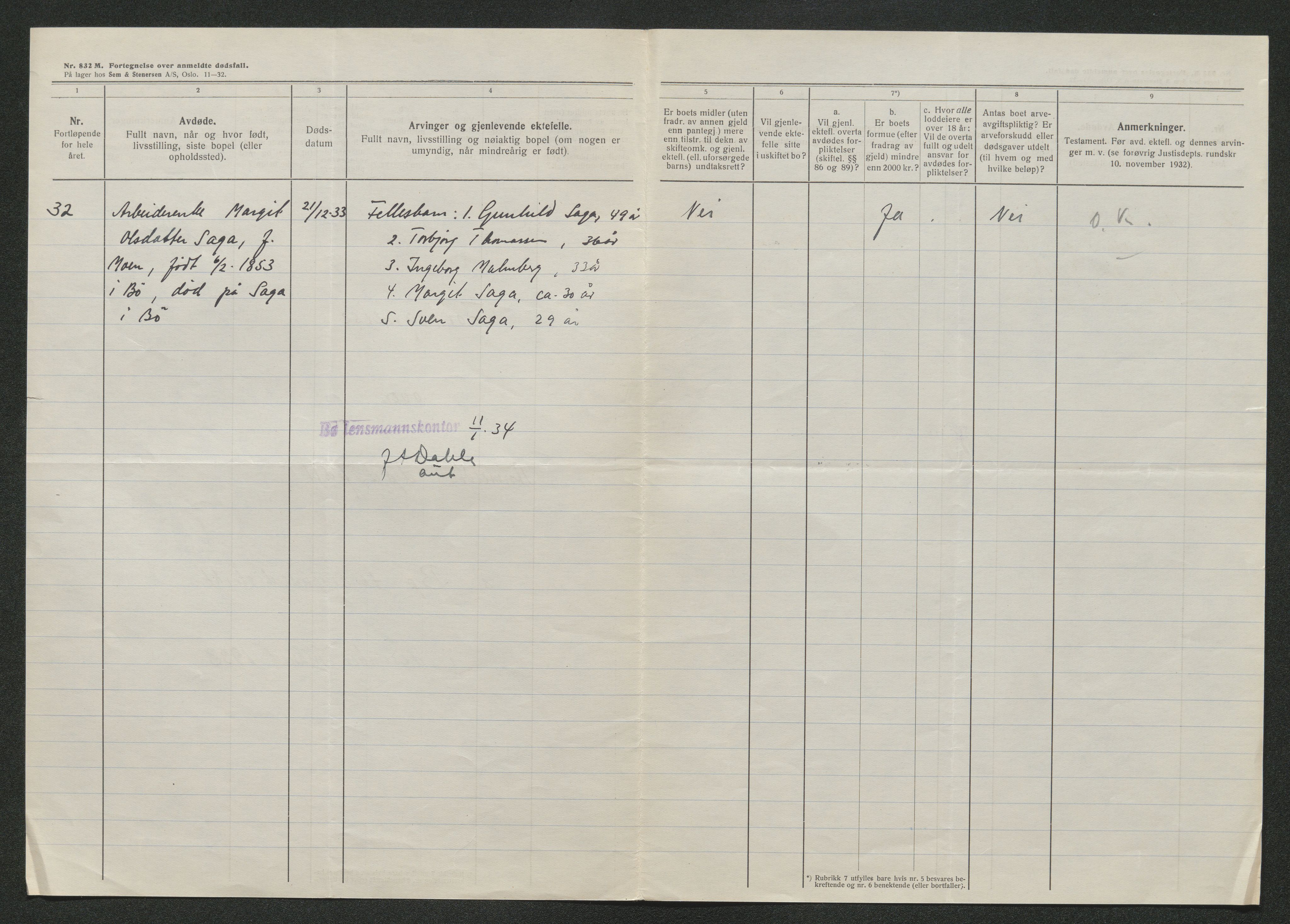 Nedre Telemark sorenskriveri, AV/SAKO-A-135/H/Ha/Hab/L0008: Dødsfallsfortegnelser
, 1931-1935, s. 947