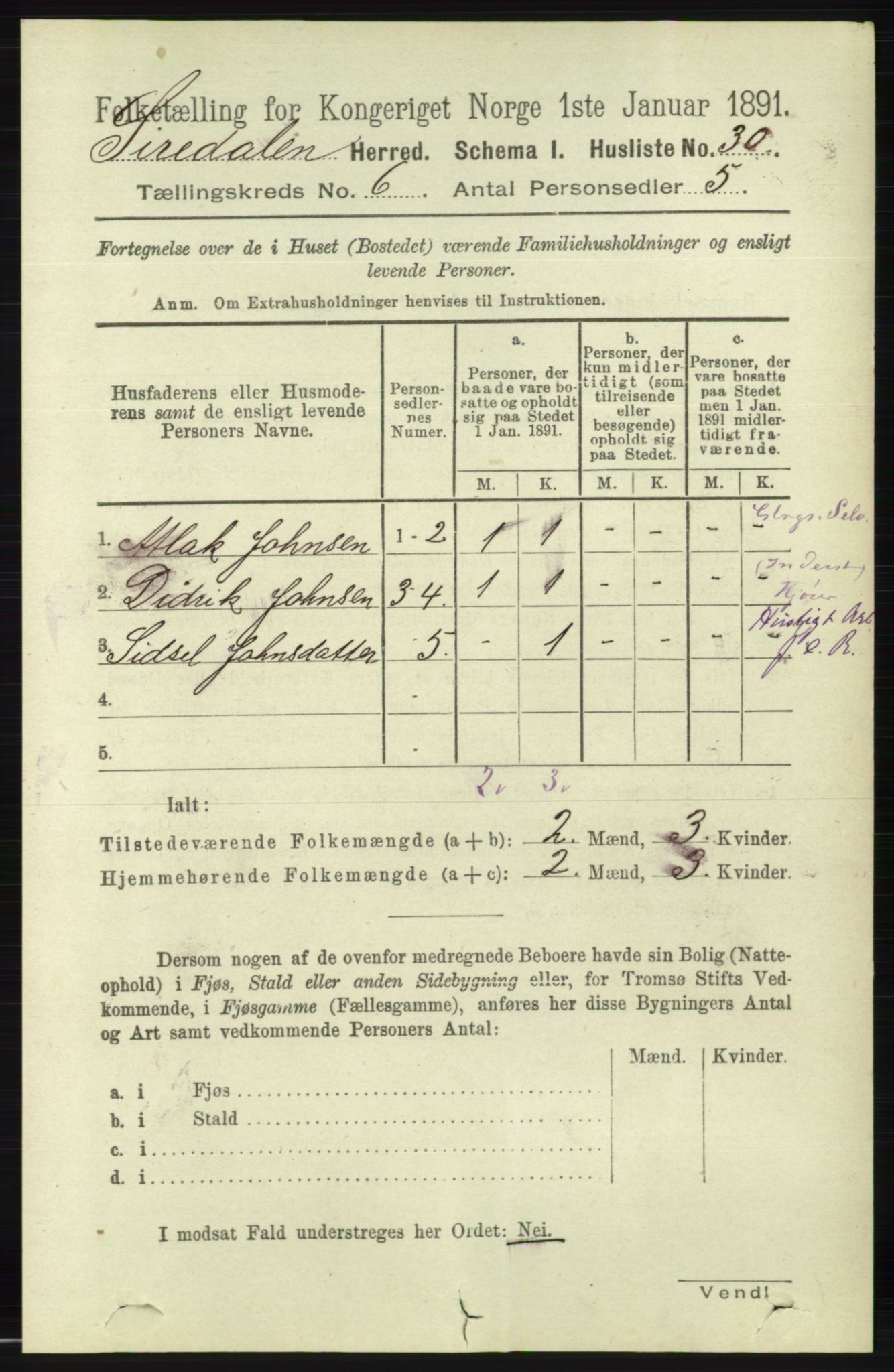 RA, Folketelling 1891 for 1046 Sirdal herred, 1891, s. 1621