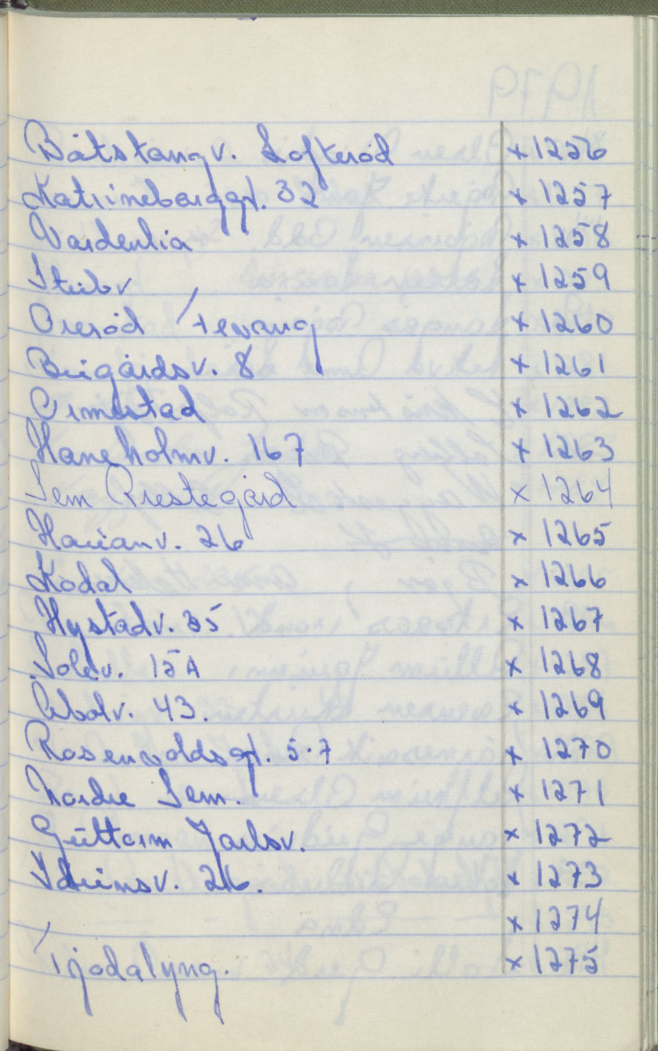 Pa 1494 - Jørgensen, Antonius. Fotograf, VEMU/A-2760/F/Fa, 1927-2004, s. 4251