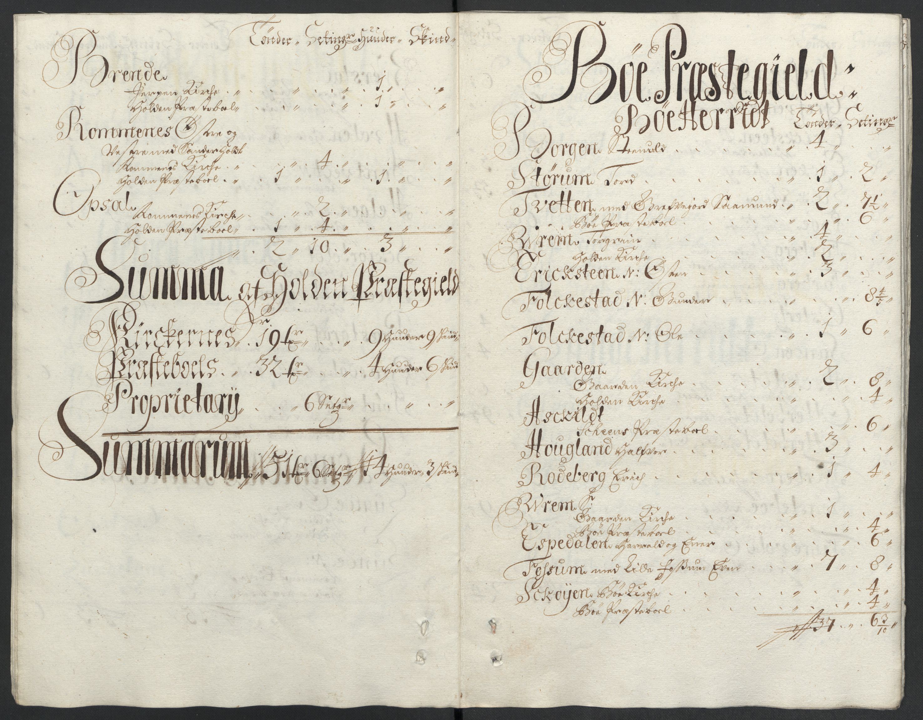 Rentekammeret inntil 1814, Reviderte regnskaper, Fogderegnskap, RA/EA-4092/R36/L2116: Fogderegnskap Øvre og Nedre Telemark og Bamble, 1706-1707, s. 101