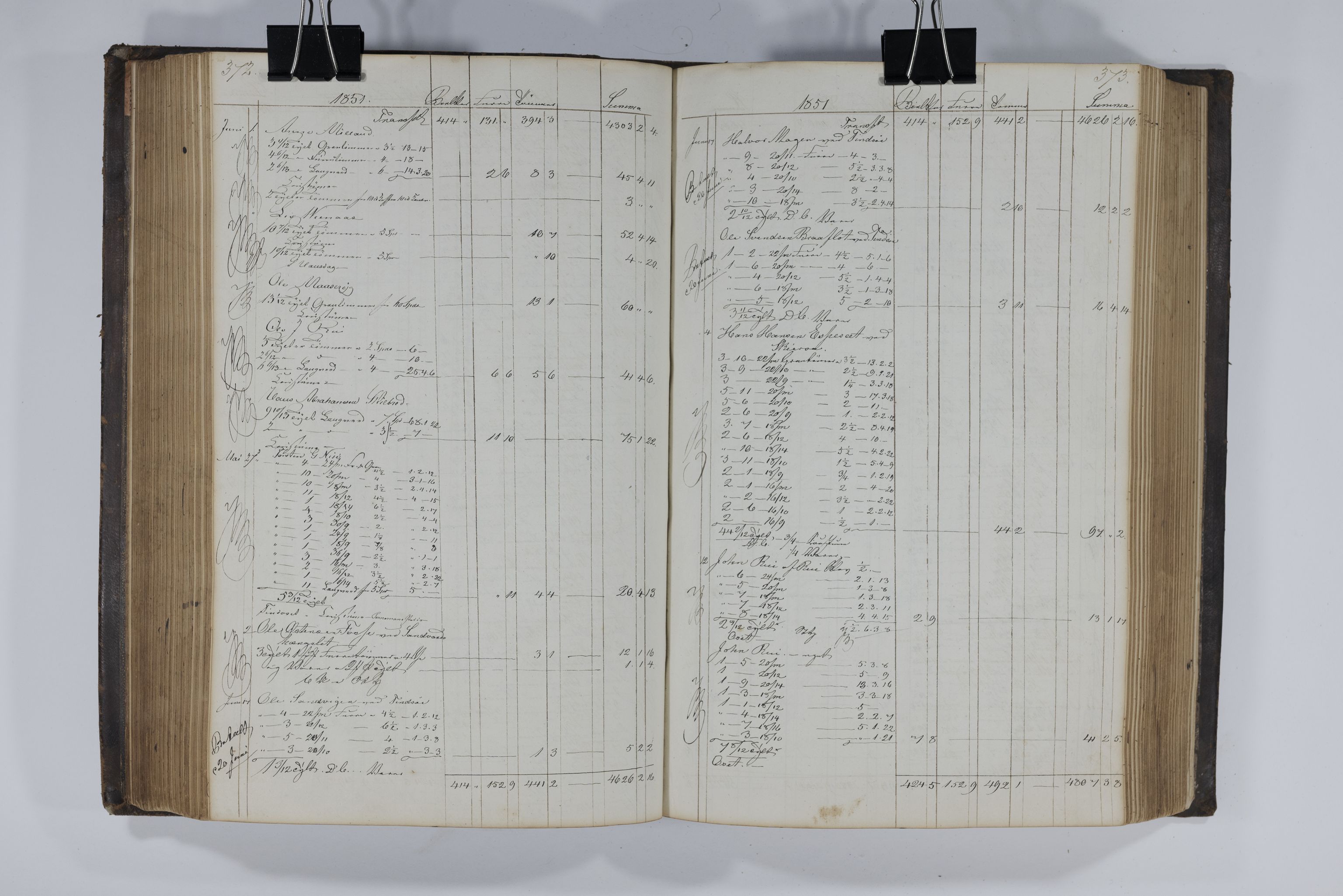 Blehr/ Kjellestad, TEMU/TGM-A-1212/E/Ea/L0001: Merkebok, 1847-1858, s. 191