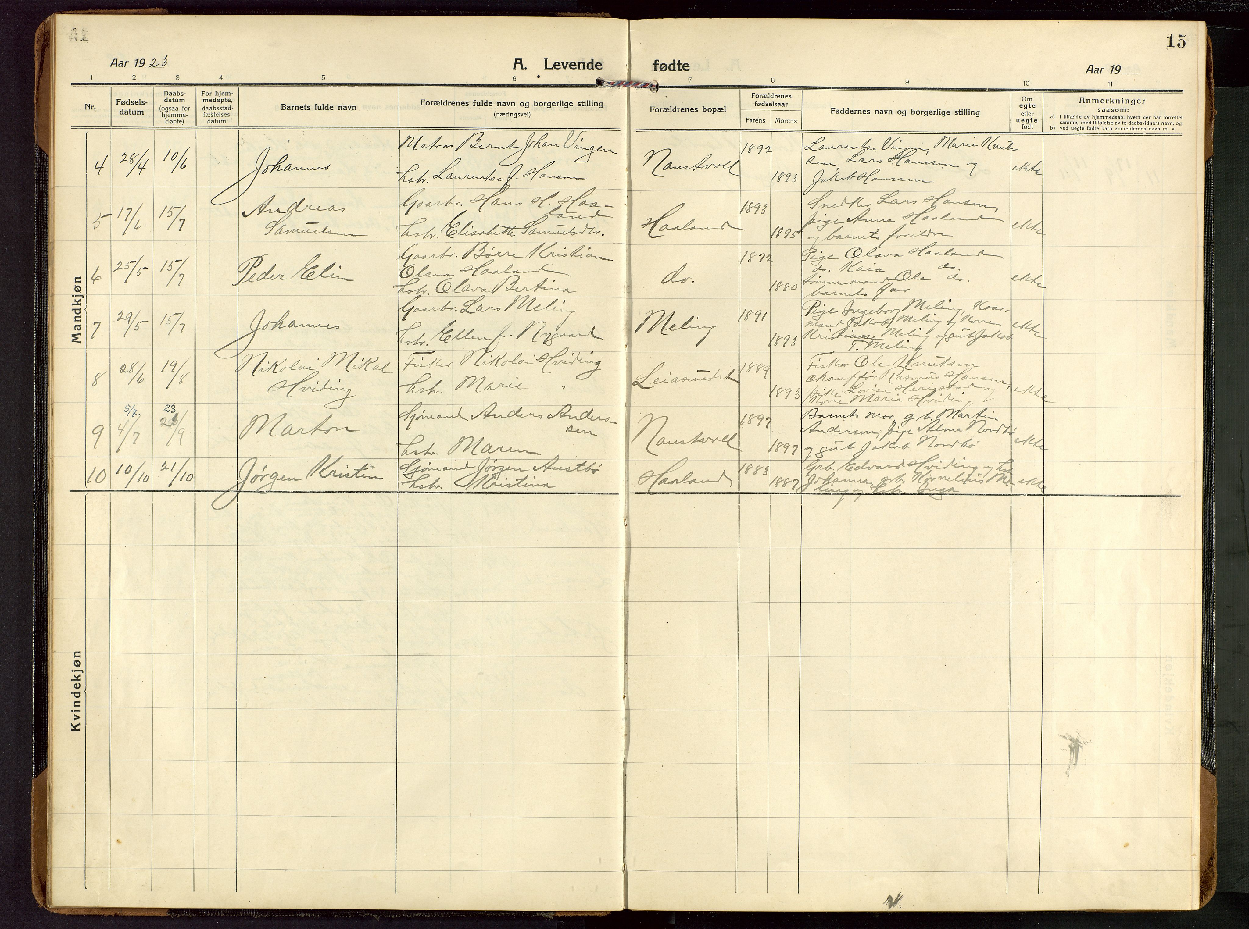 Rennesøy sokneprestkontor, AV/SAST-A -101827/H/Ha/Haa/L0018: Ministerialbok nr. A 18, 1917-1937, s. 15