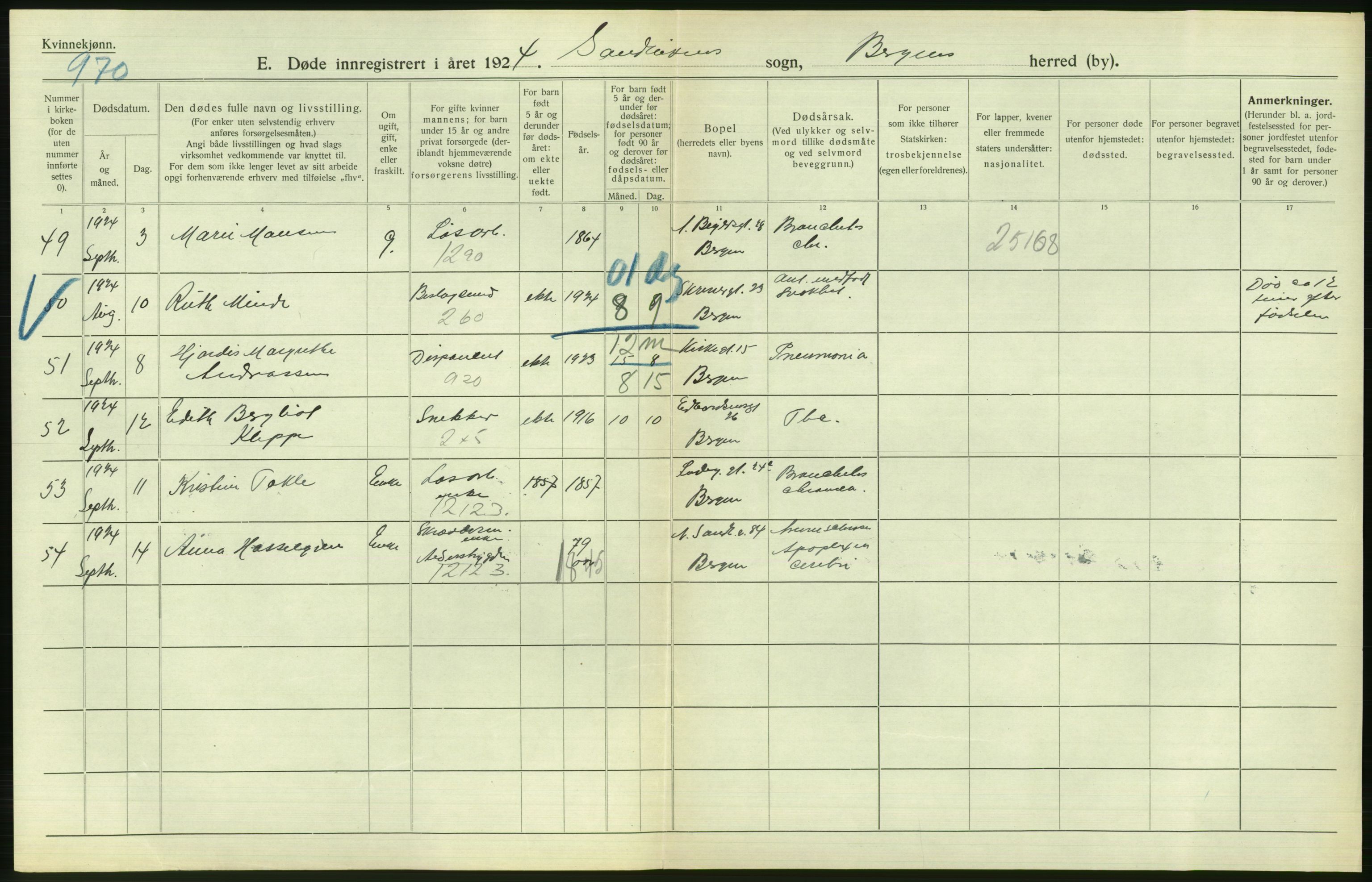 Statistisk sentralbyrå, Sosiodemografiske emner, Befolkning, AV/RA-S-2228/D/Df/Dfc/Dfcd/L0028: Bergen: Gifte, døde., 1924, s. 742