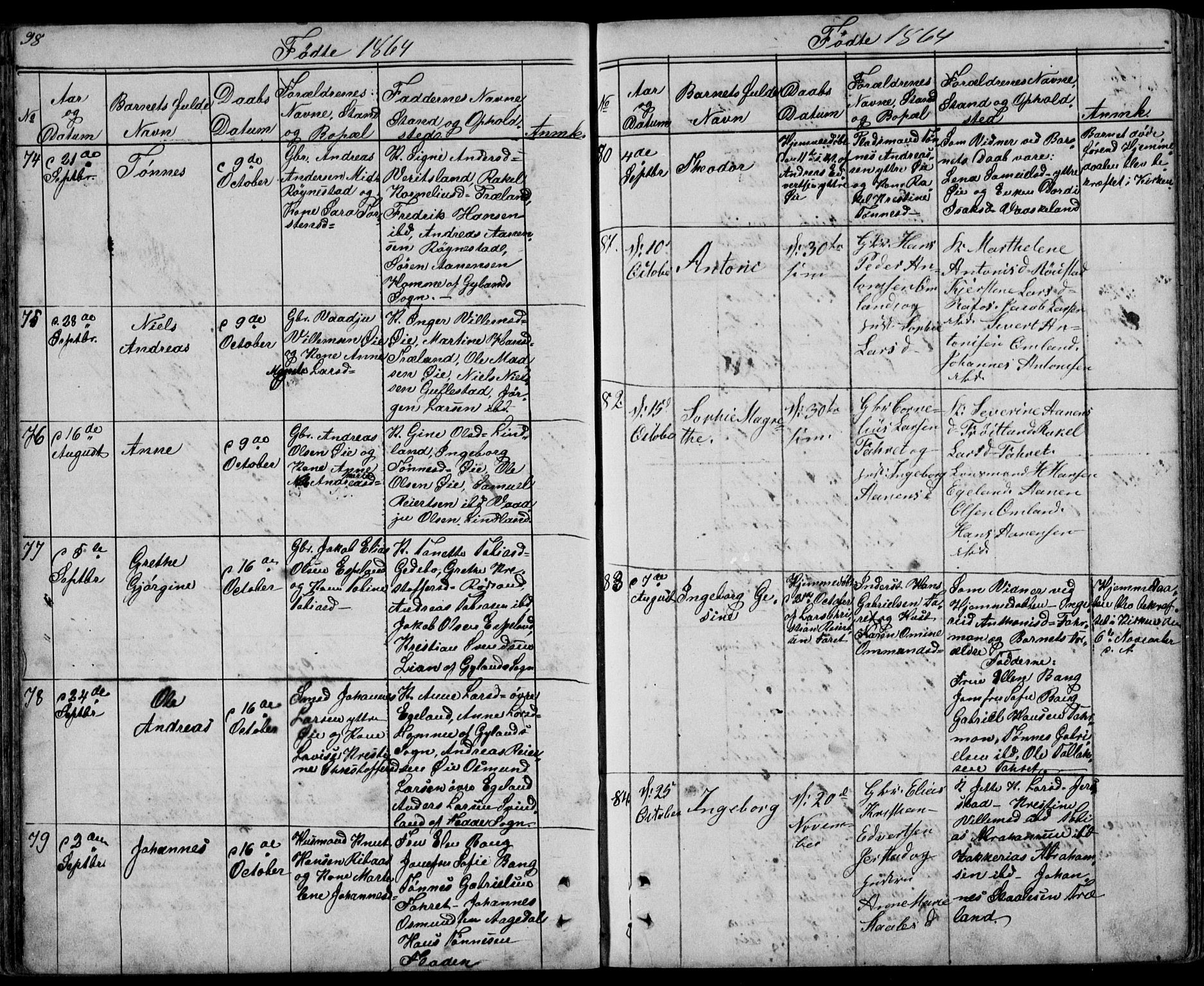 Kvinesdal sokneprestkontor, AV/SAK-1111-0026/F/Fb/Fbb/L0001: Klokkerbok nr. B 1, 1852-1872, s. 98