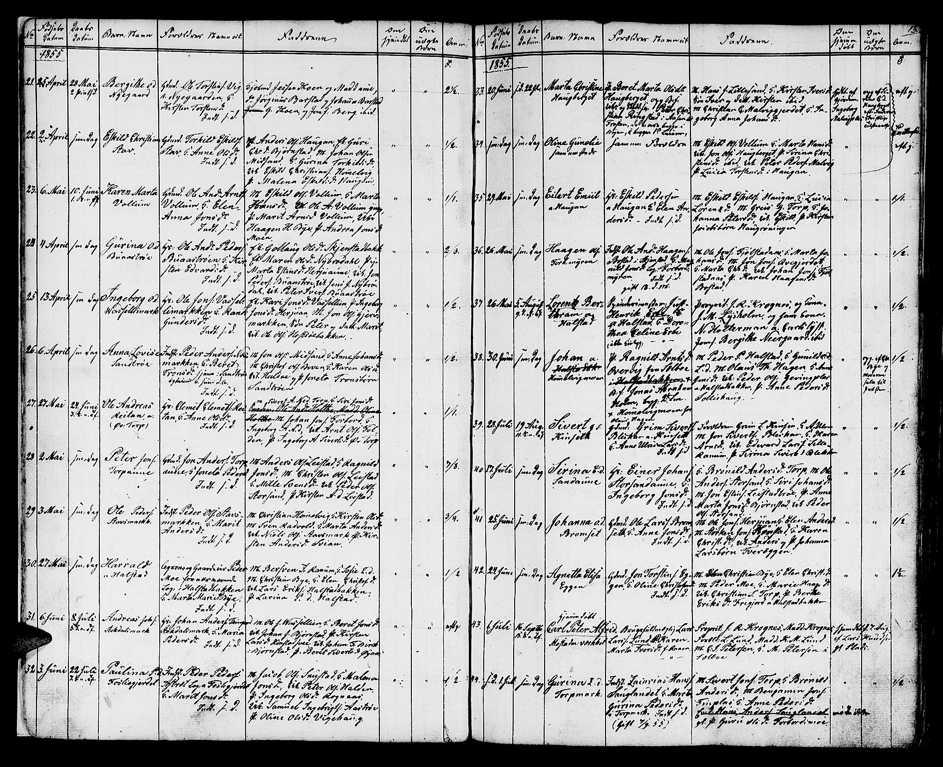 Ministerialprotokoller, klokkerbøker og fødselsregistre - Sør-Trøndelag, AV/SAT-A-1456/616/L0422: Klokkerbok nr. 616C05, 1850-1888, s. 13