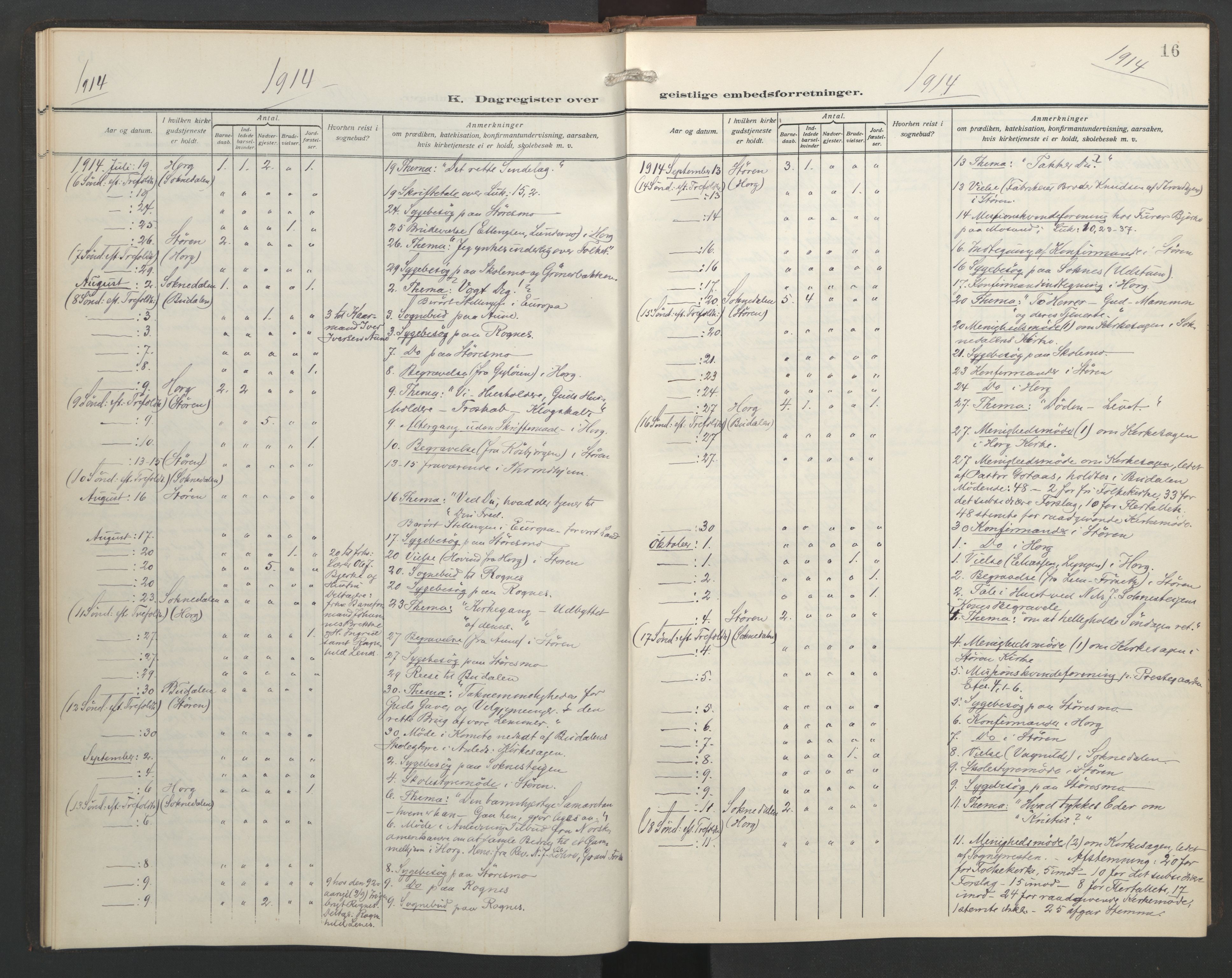 Ministerialprotokoller, klokkerbøker og fødselsregistre - Sør-Trøndelag, SAT/A-1456/687/L1006: Dagregister nr. 687A12, 1912-1931, s. 16
