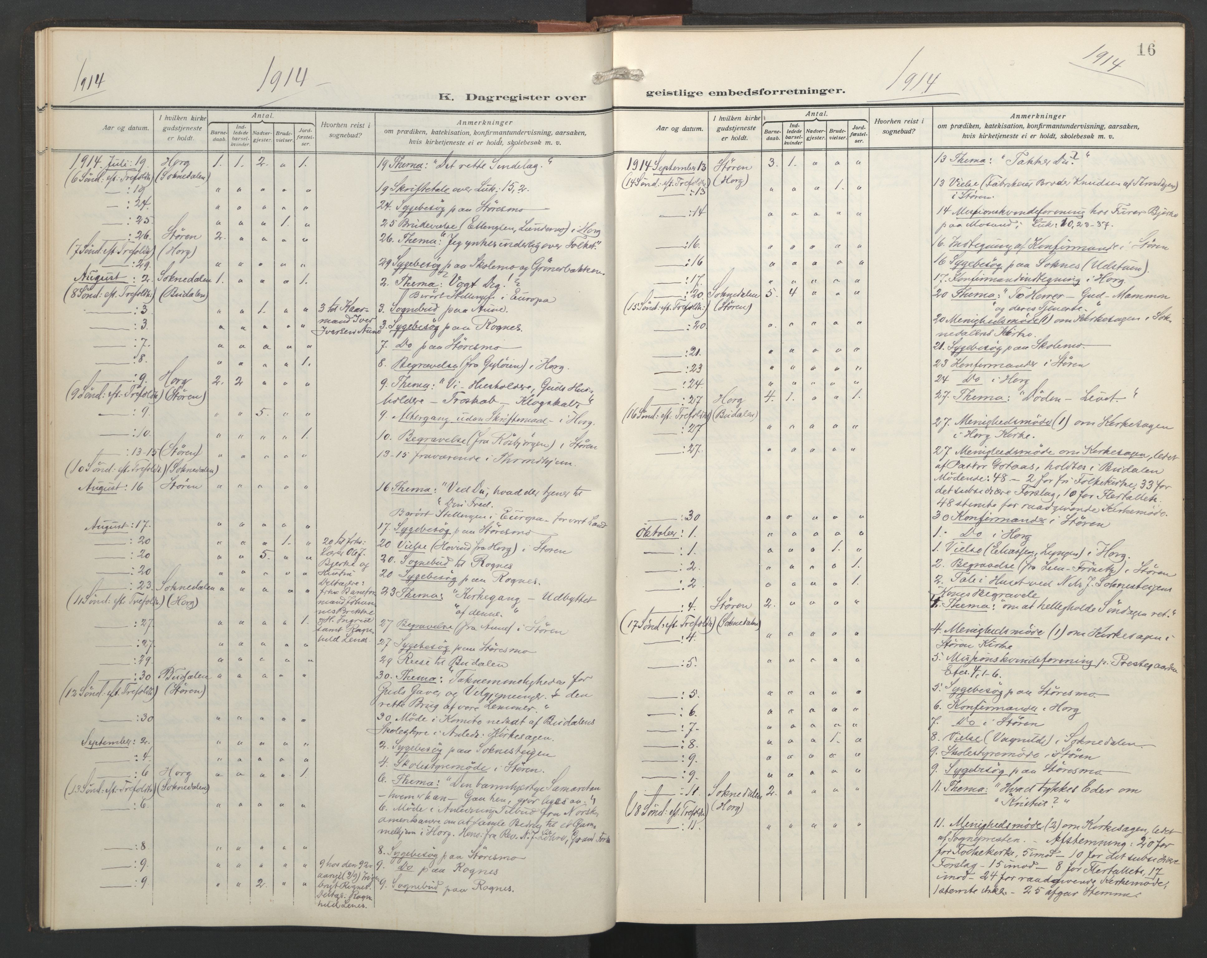 Ministerialprotokoller, klokkerbøker og fødselsregistre - Sør-Trøndelag, AV/SAT-A-1456/687/L1006: Dagsregister nr. 687A12, 1912-1931, s. 16