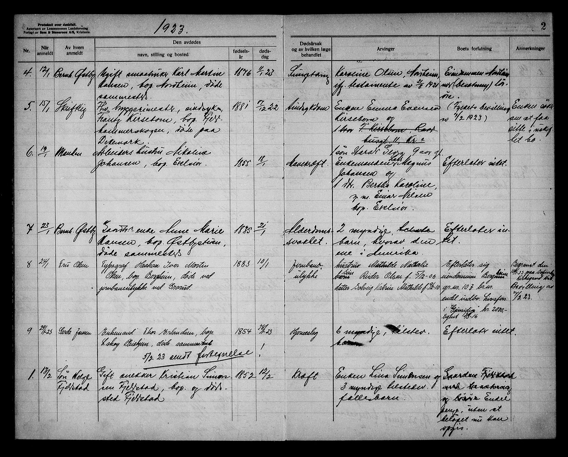 Lørenskog lensmannskontor, AV/SAO-A-10551/H/Ha/L0001: Dødsfallsprotokoll, 1922-1933, s. 2