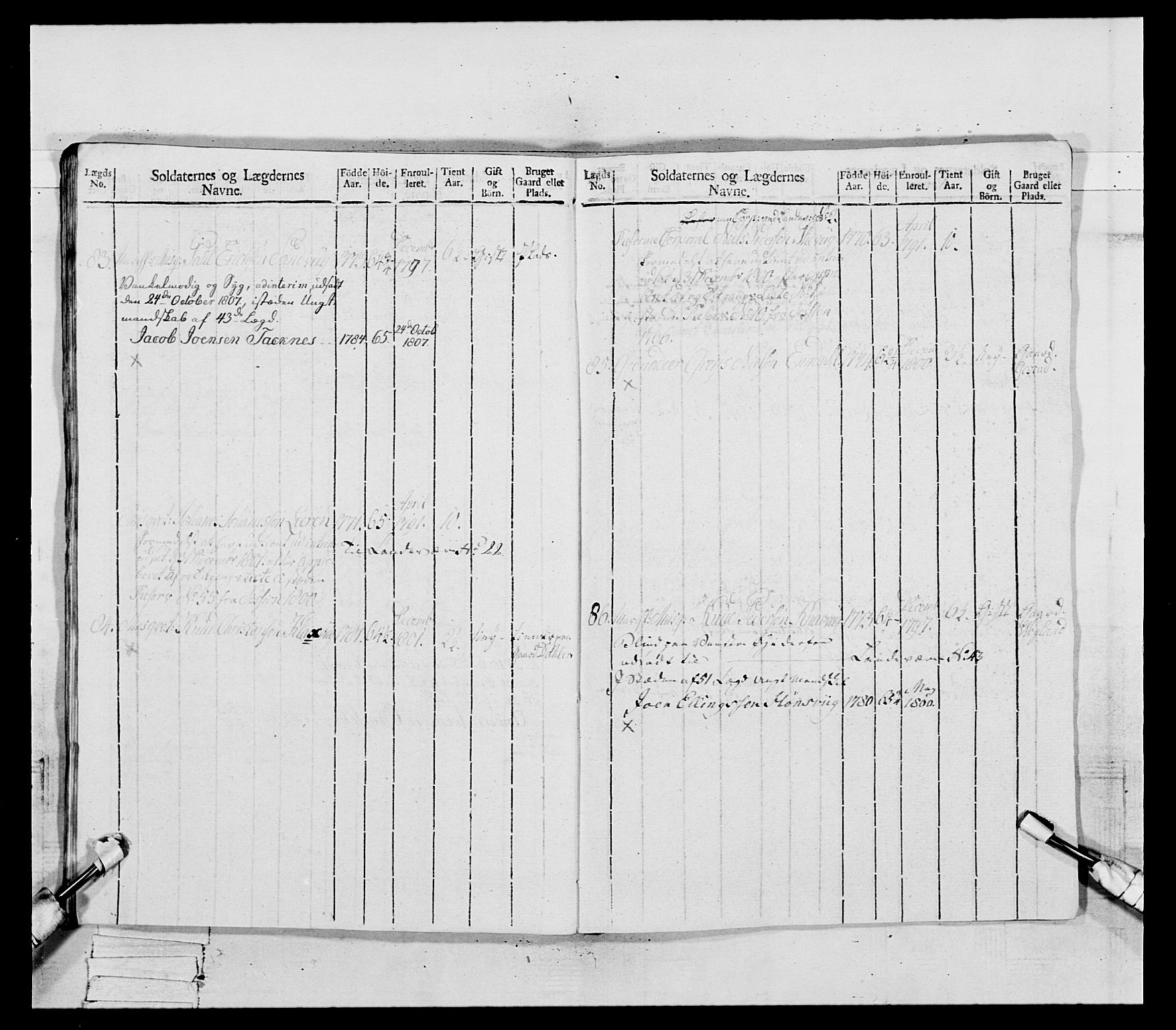 Generalitets- og kommissariatskollegiet, Det kongelige norske kommissariatskollegium, AV/RA-EA-5420/E/Eh/L0081: 2. Trondheimske nasjonale infanteriregiment, 1801-1804, s. 276