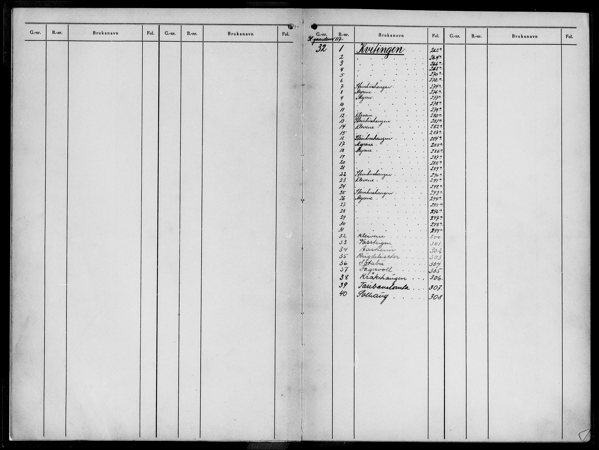 Midhordland sorenskriveri, SAB/A-3001/1/G/Ga/Gab/L0033a: Panteregister nr. II.A.b.33a