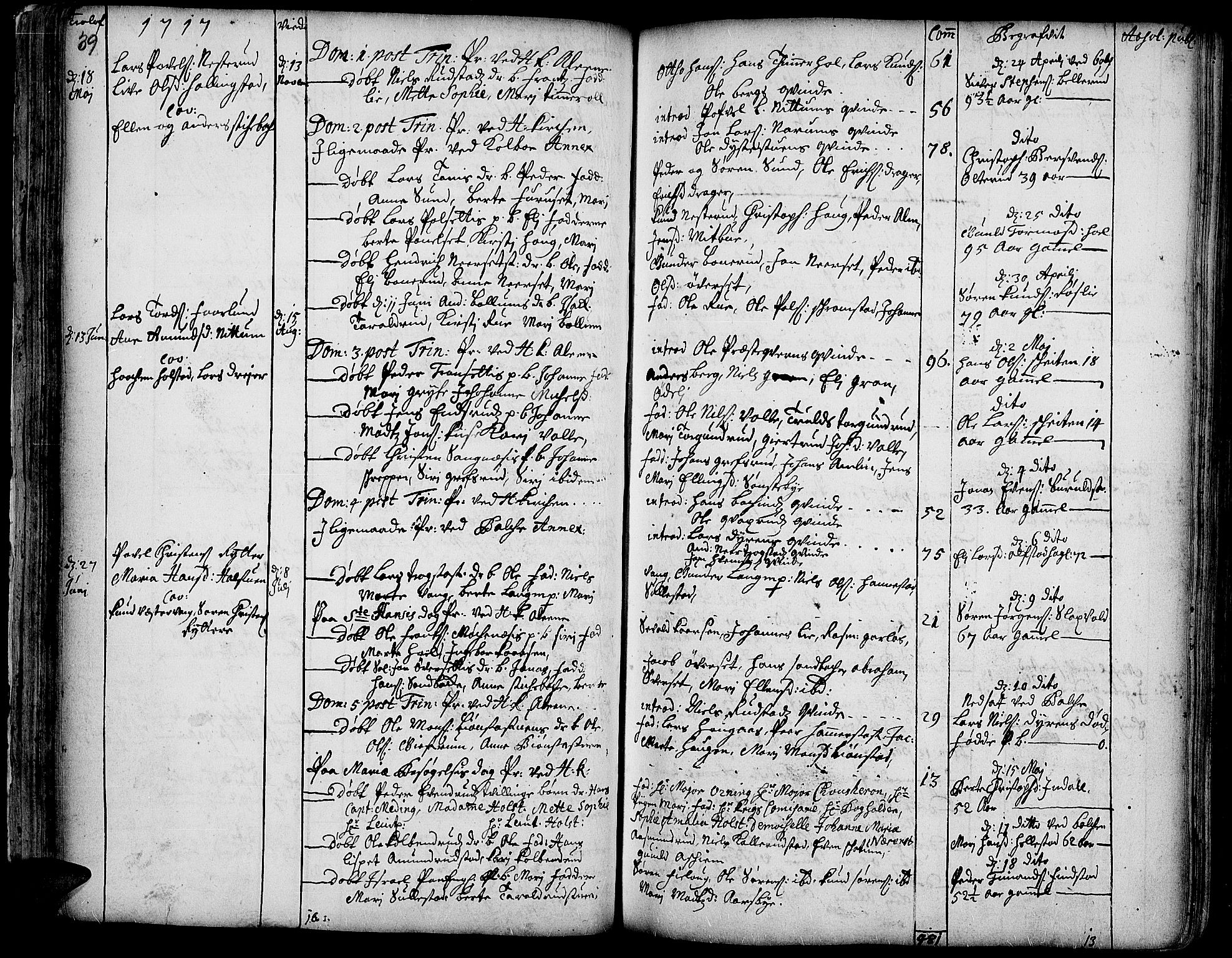 Toten prestekontor, AV/SAH-PREST-102/H/Ha/Haa/L0002: Ministerialbok nr. 2, 1714-1732, s. 39
