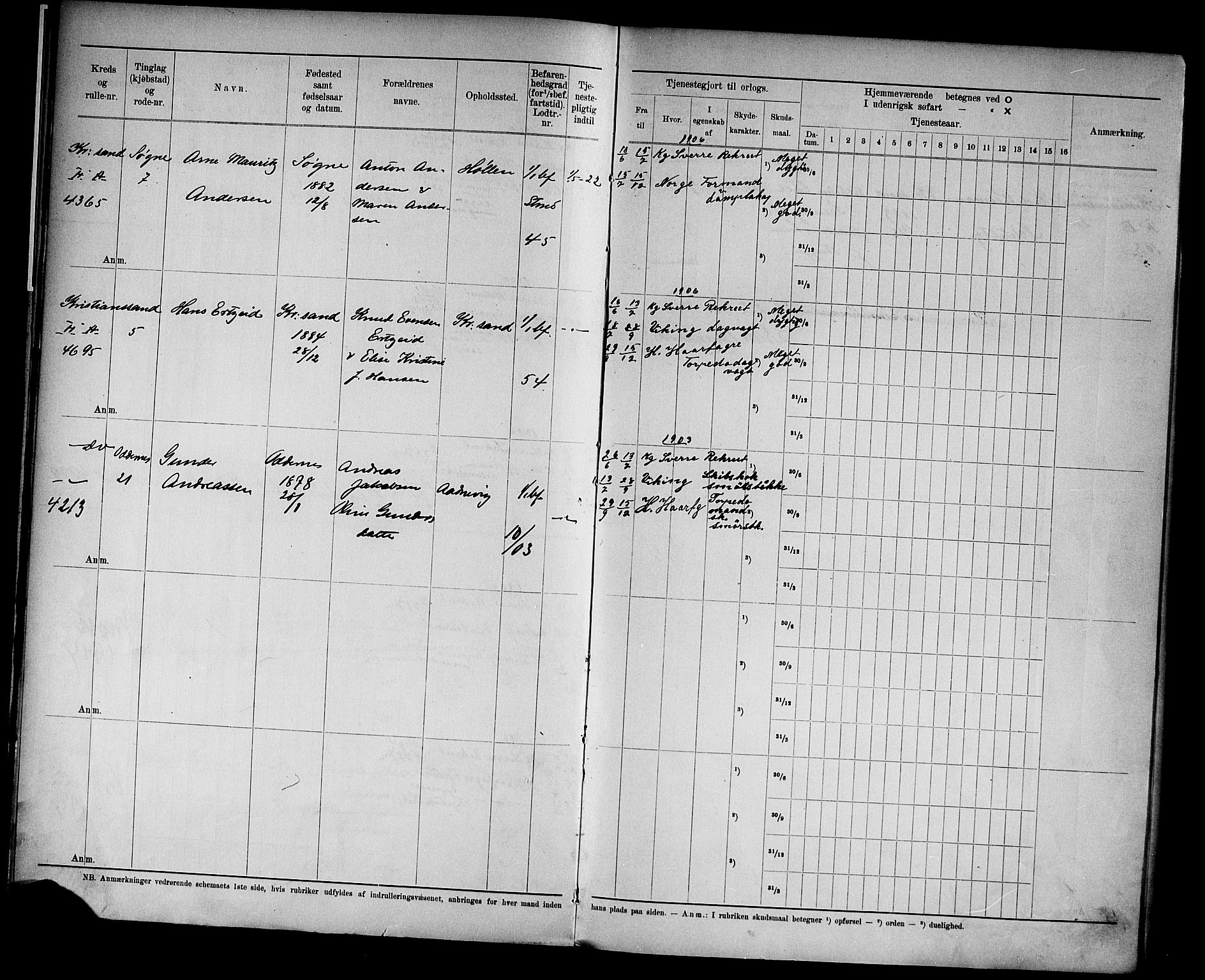 Kristiansand mønstringskrets, AV/SAK-2031-0015/F/Fd/L0008: Rulle sjøvernepliktige, C-8, 1906, s. 13