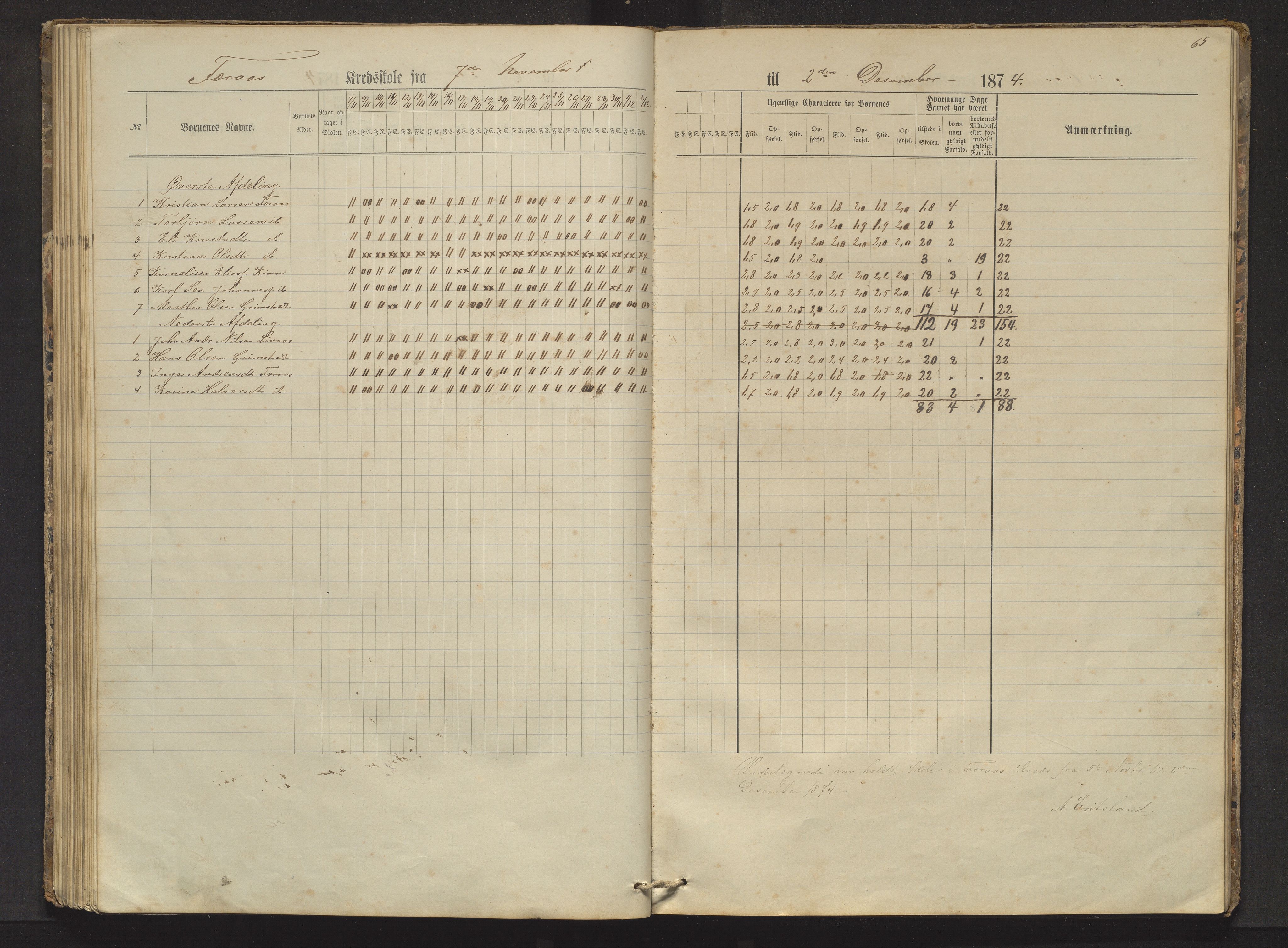 Sveio kommune. Barneskulane, IKAH/1216-231/F/Fa/L0002: Skuleprotokoll for Færås, Åse, Sveen og Eilerås krinsar, 1874-1888, s. 65