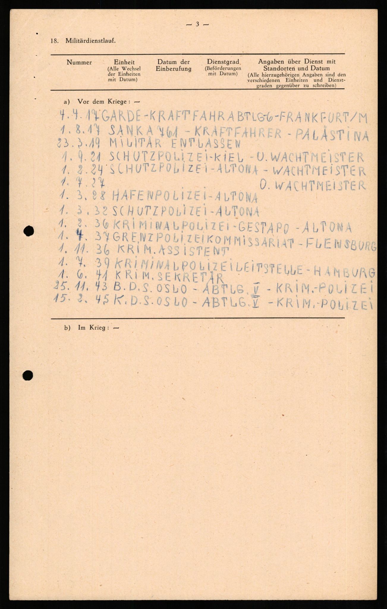 Forsvaret, Forsvarets overkommando II, AV/RA-RAFA-3915/D/Db/L0021: CI Questionaires. Tyske okkupasjonsstyrker i Norge. Tyskere., 1945-1946, s. 4