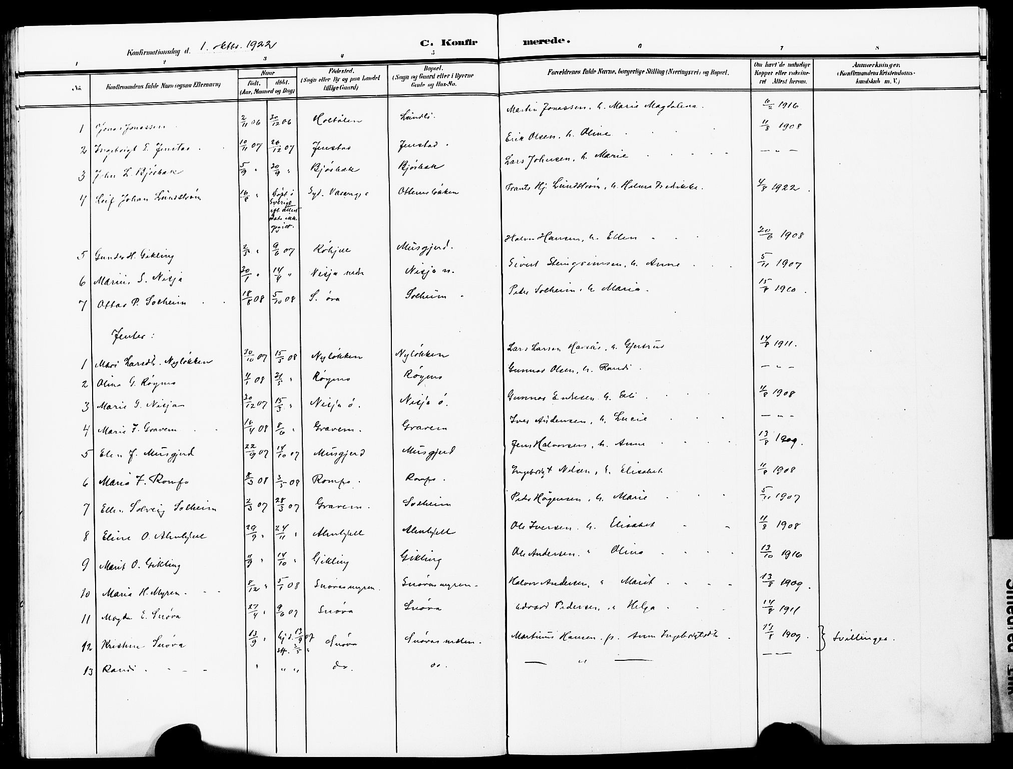 Ministerialprotokoller, klokkerbøker og fødselsregistre - Møre og Romsdal, AV/SAT-A-1454/591/L1020: Klokkerbok nr. 591C01, 1869-1930