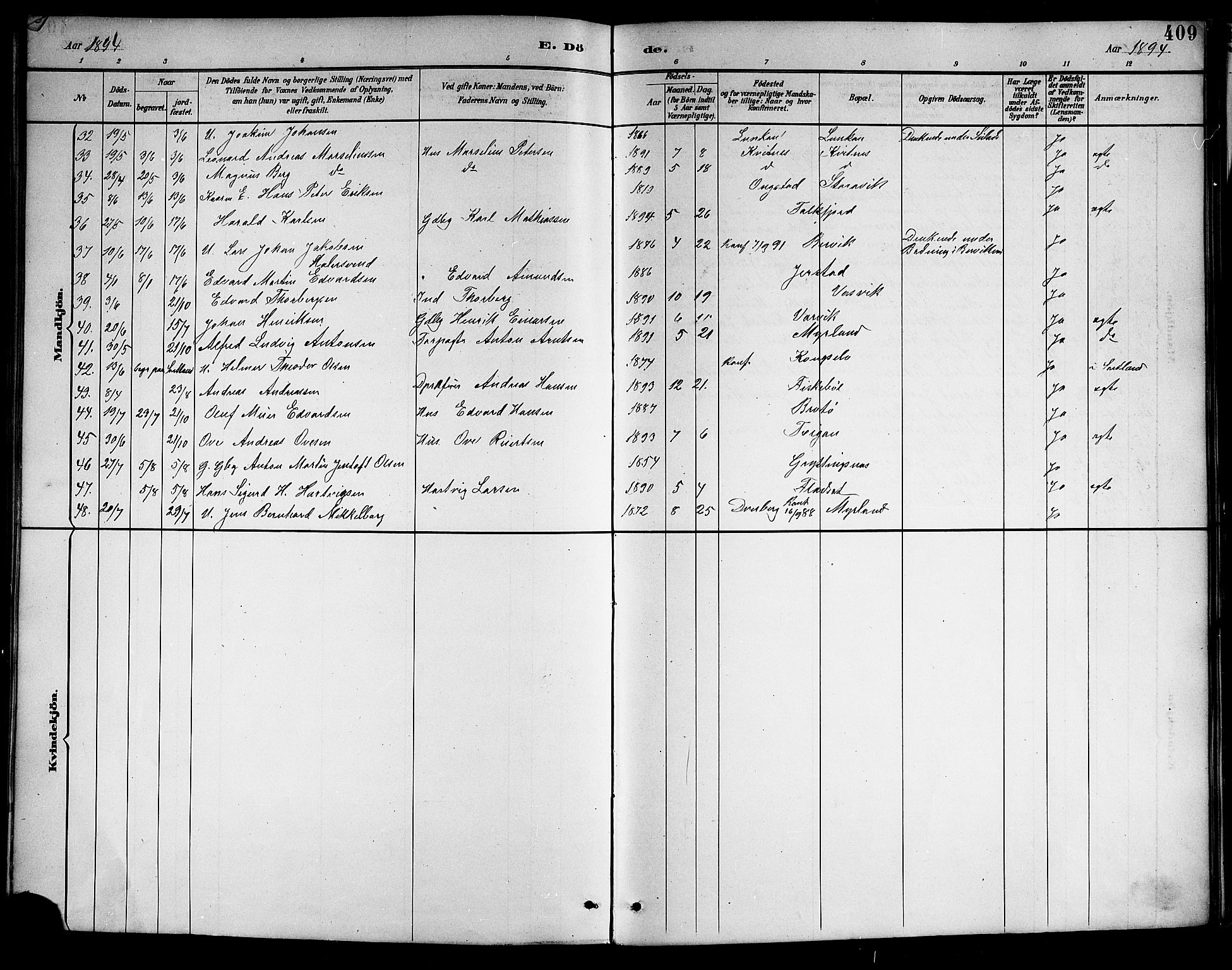 Ministerialprotokoller, klokkerbøker og fødselsregistre - Nordland, AV/SAT-A-1459/888/L1268: Klokkerbok nr. 888C06, 1891-1908, s. 409