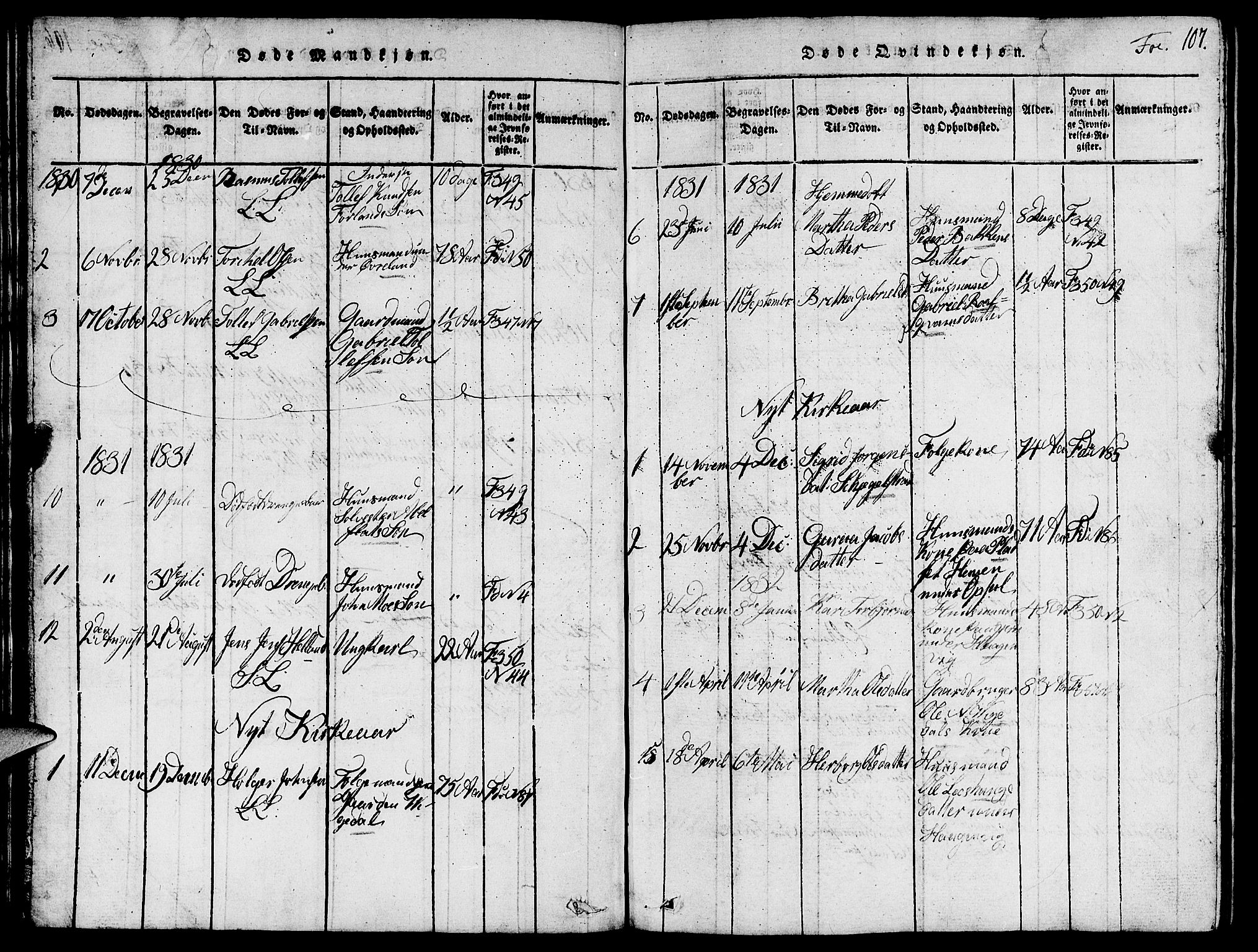 Vikedal sokneprestkontor, AV/SAST-A-101840/01/V: Klokkerbok nr. B 1, 1816-1853, s. 107