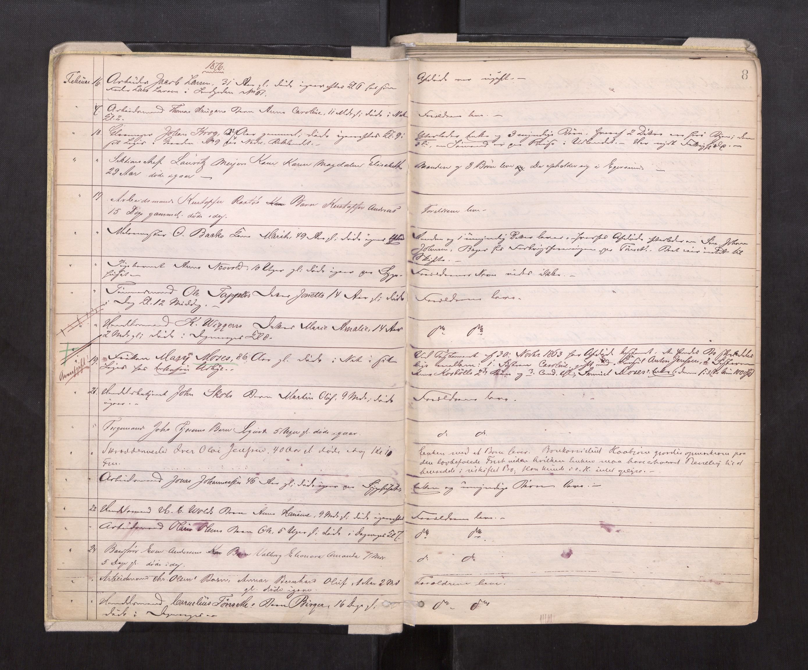 Trondheim byfogd, AV/SAT-A-0003/1/3/3L/L0002: Dødsanmeldelsesprotokoll, 1875-1879, s. 8