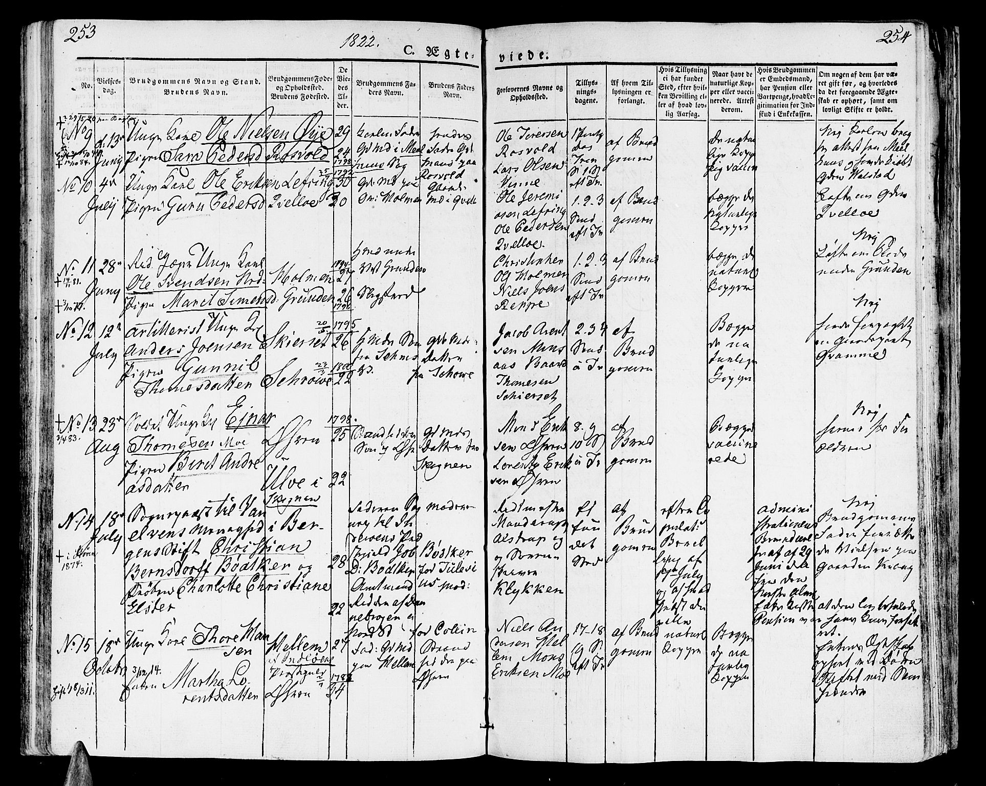 Ministerialprotokoller, klokkerbøker og fødselsregistre - Nord-Trøndelag, AV/SAT-A-1458/723/L0237: Ministerialbok nr. 723A06, 1822-1830, s. 253-254