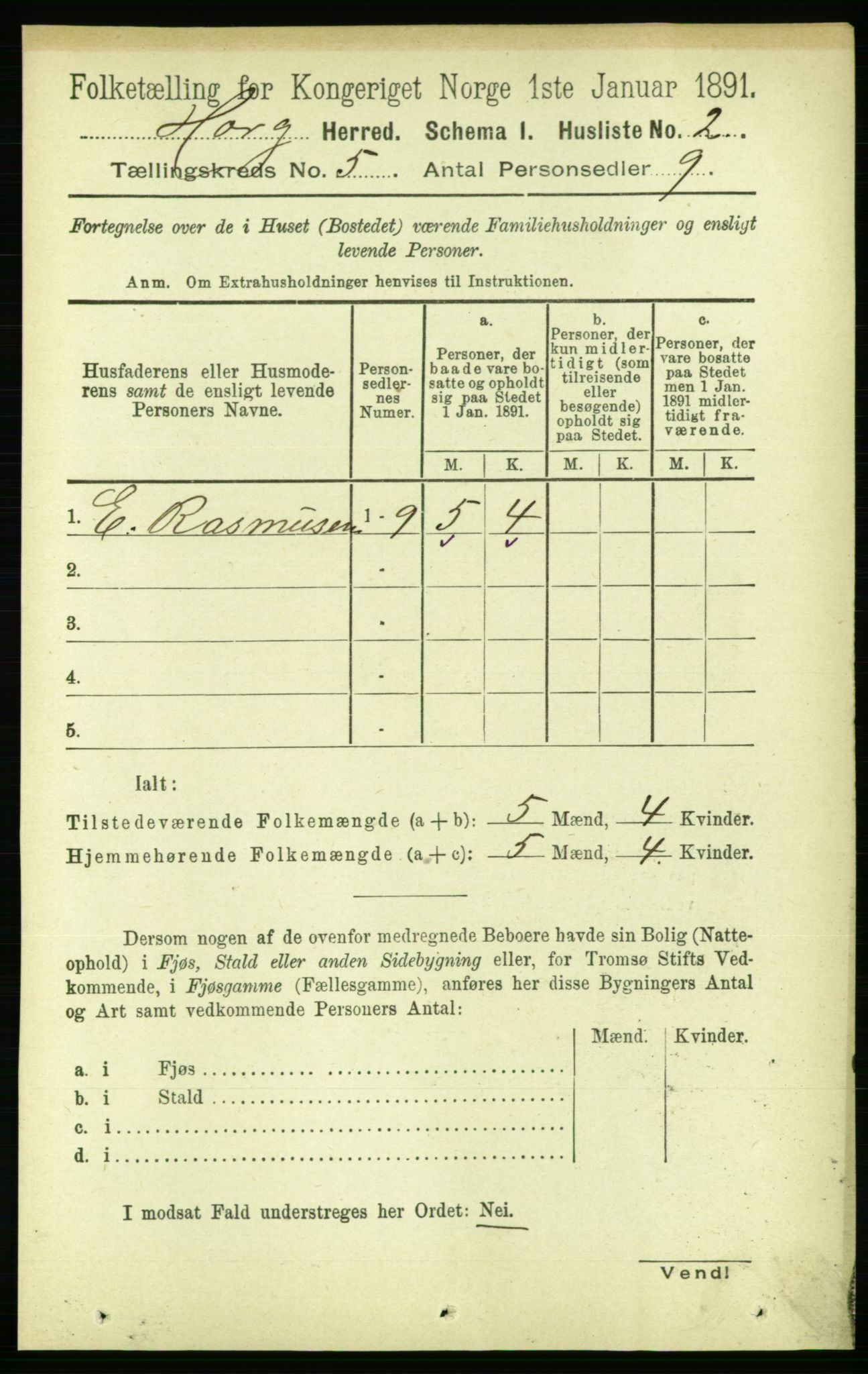 RA, Folketelling 1891 for 1650 Horg herred, 1891, s. 1854