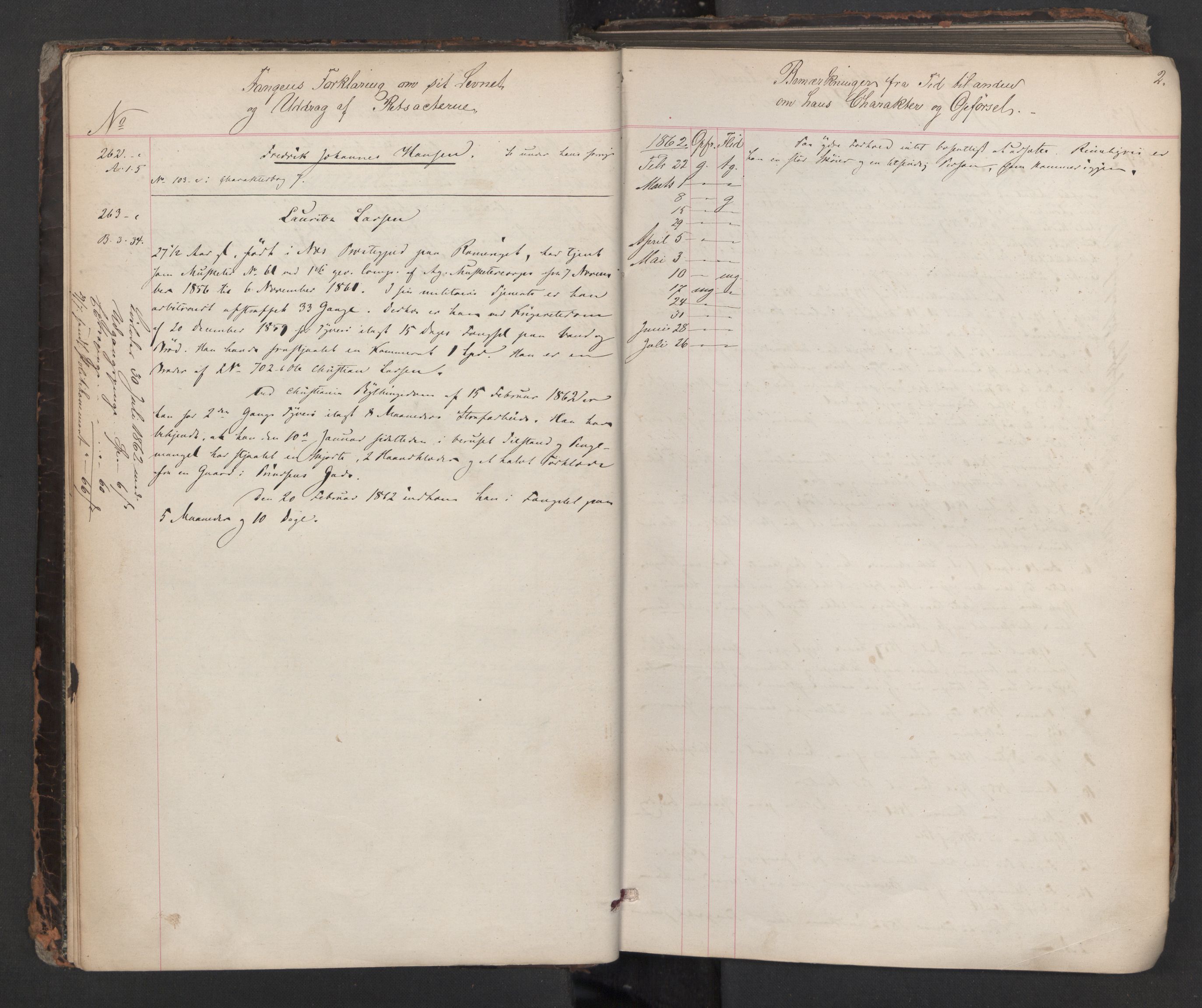 Botsfengslet, AV/RA-S-1539/D/Db/Dbb/L0008: 259c - 585c, 1862-1863, s. 2