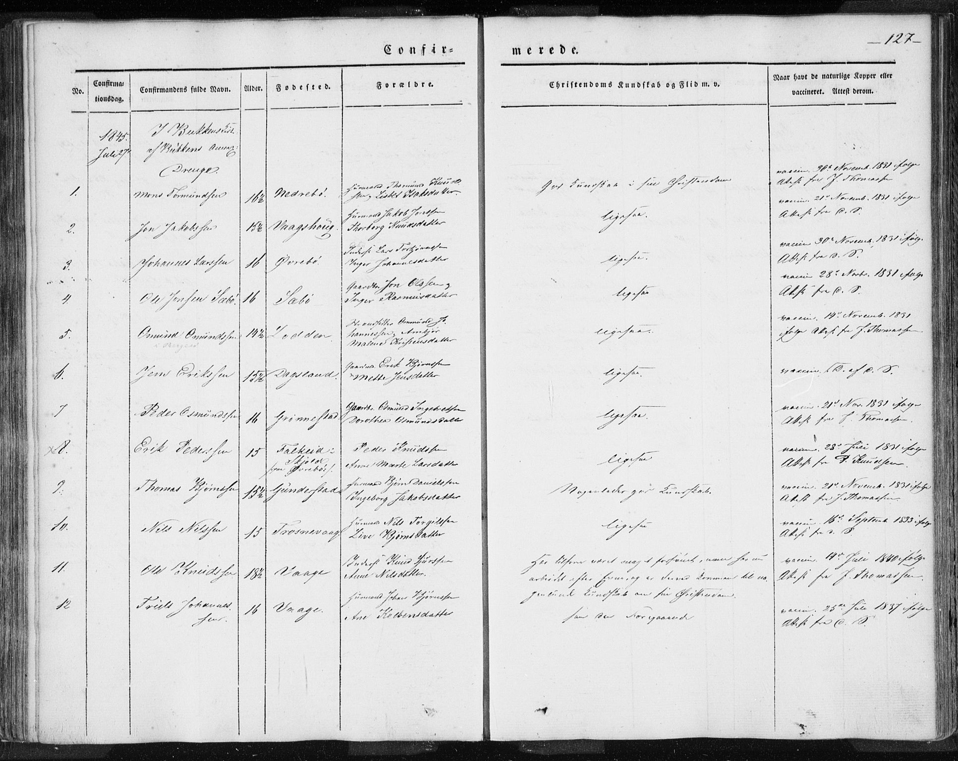 Skudenes sokneprestkontor, SAST/A -101849/H/Ha/Haa/L0002: Ministerialbok nr. A 2.1, 1841-1846, s. 127