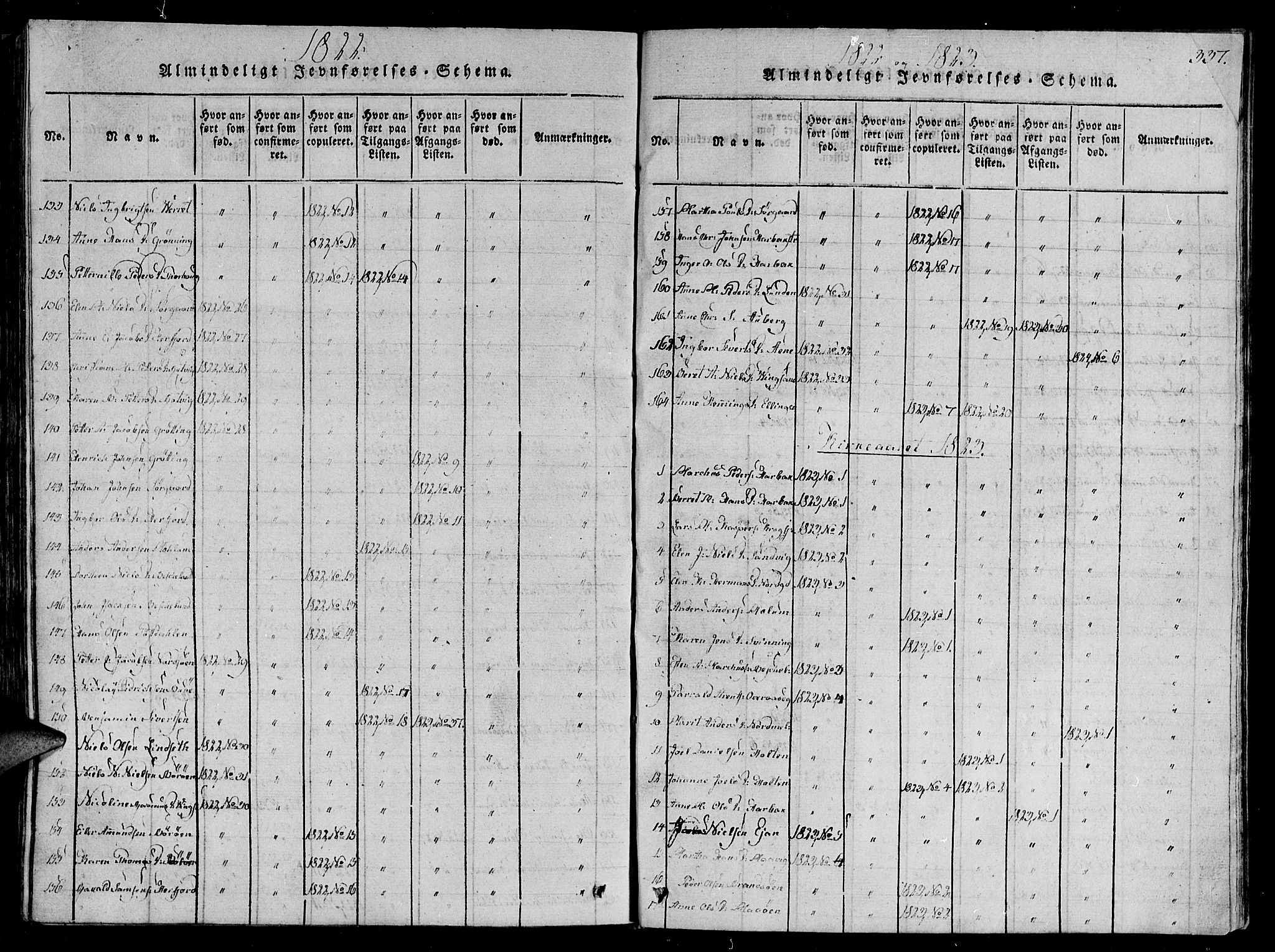 Ministerialprotokoller, klokkerbøker og fødselsregistre - Sør-Trøndelag, AV/SAT-A-1456/657/L0702: Ministerialbok nr. 657A03, 1818-1831, s. 337