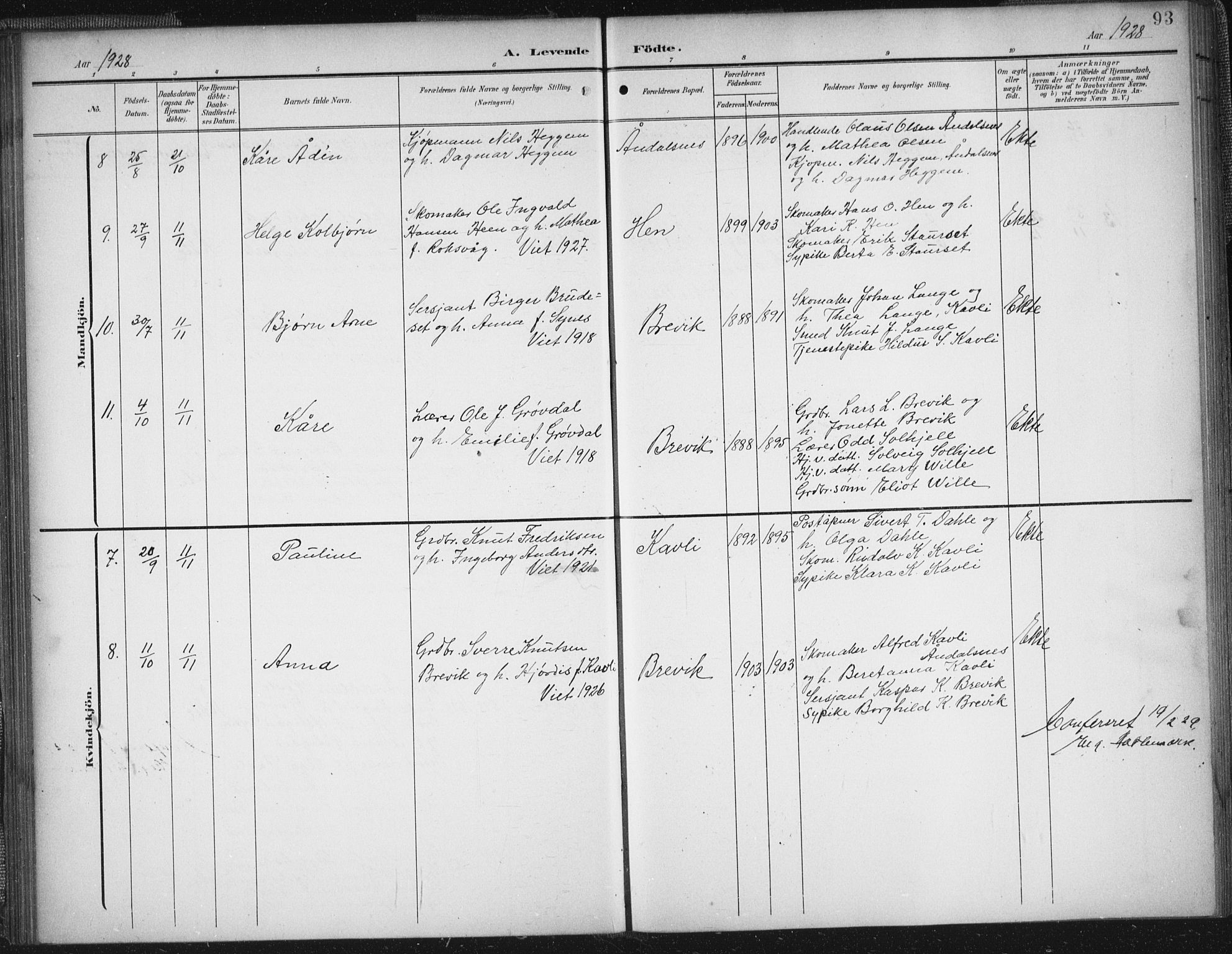 Ministerialprotokoller, klokkerbøker og fødselsregistre - Møre og Romsdal, AV/SAT-A-1454/545/L0589: Klokkerbok nr. 545C03, 1902-1937, s. 93