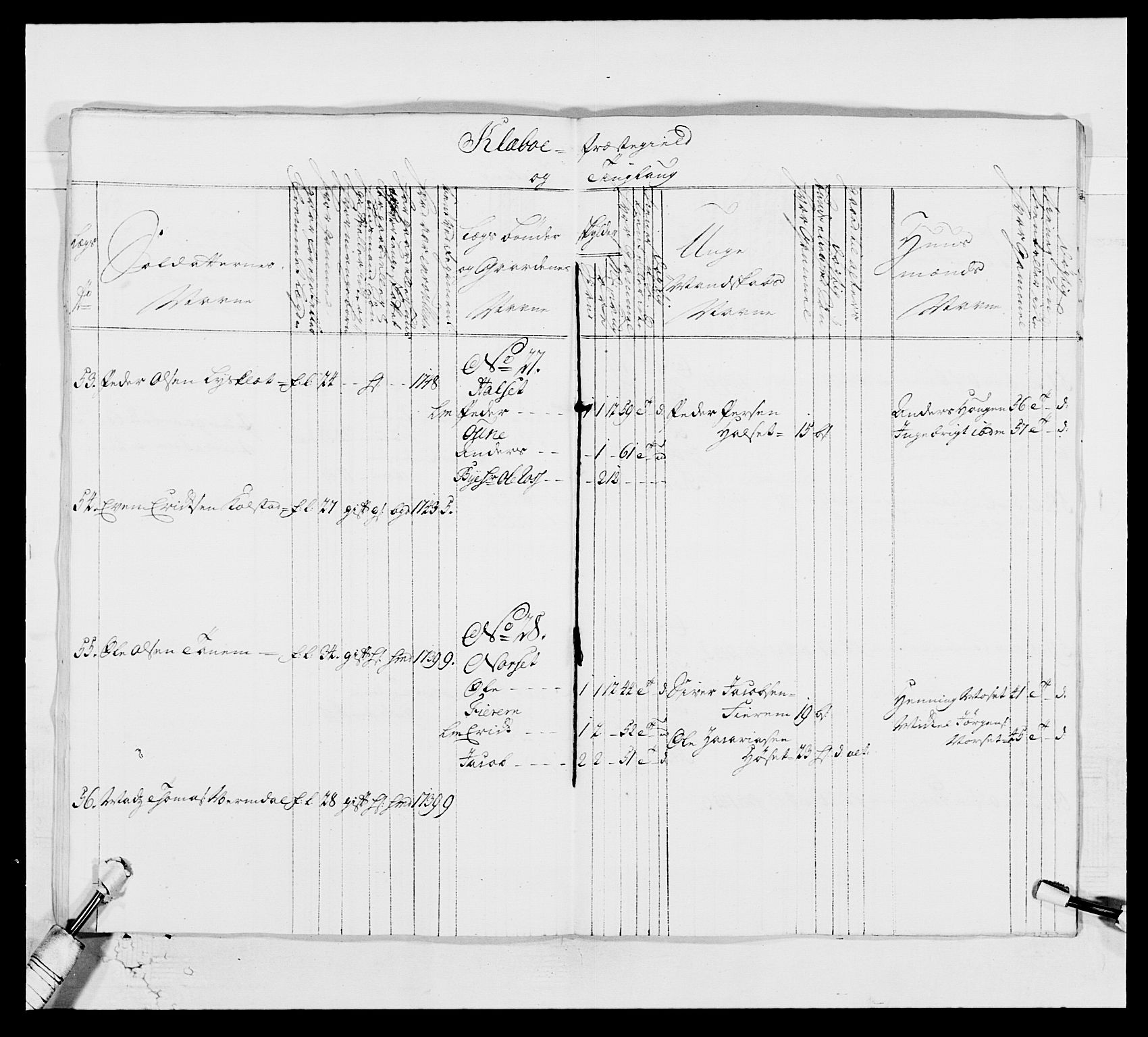 Kommanderende general (KG I) med Det norske krigsdirektorium, AV/RA-EA-5419/E/Ea/L0514: 3. Trondheimske regiment, 1737-1749, s. 515