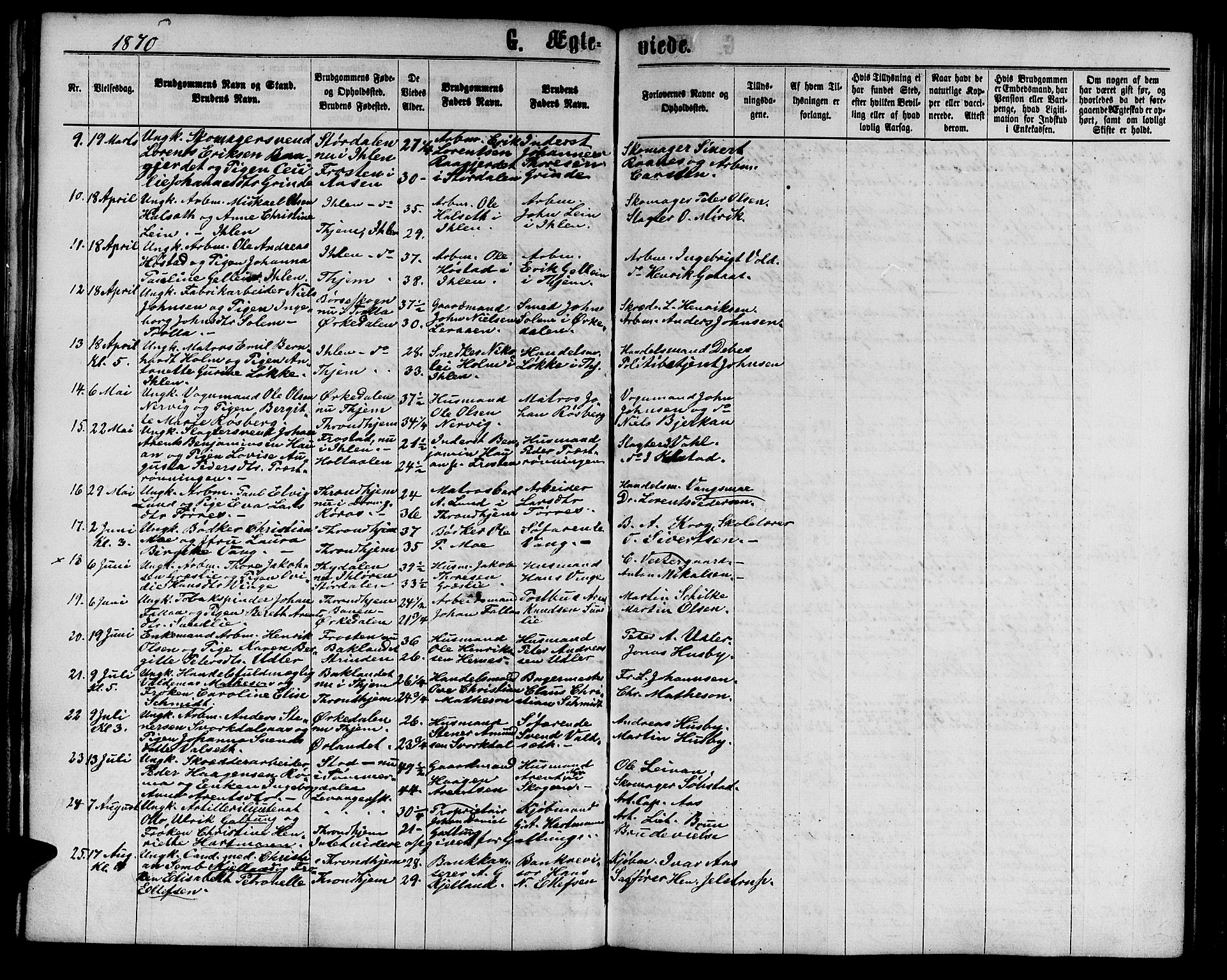 Ministerialprotokoller, klokkerbøker og fødselsregistre - Sør-Trøndelag, AV/SAT-A-1456/602/L0141: Klokkerbok nr. 602C09, 1865-1877