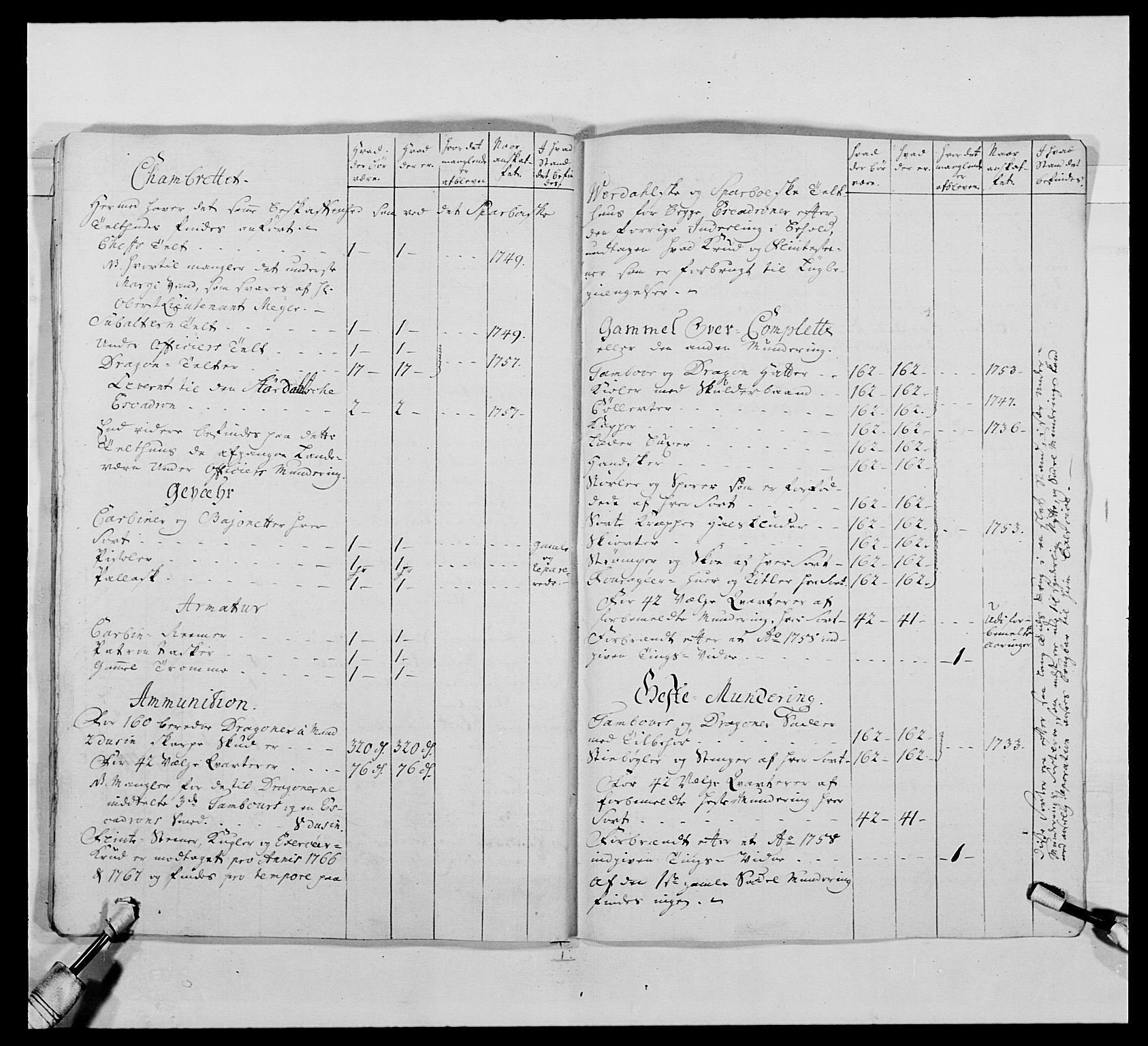 Kommanderende general (KG I) med Det norske krigsdirektorium, AV/RA-EA-5419/E/Ea/L0483: Nordafjelske dragonregiment, 1765-1767, s. 599