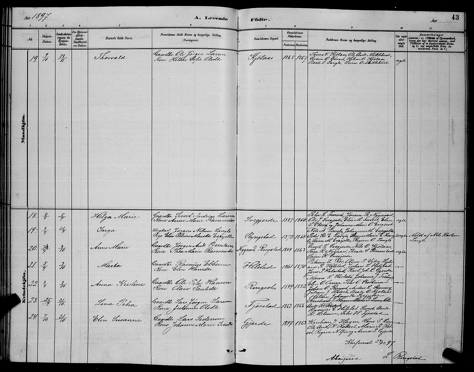 Ministerialprotokoller, klokkerbøker og fødselsregistre - Møre og Romsdal, AV/SAT-A-1454/520/L0292: Klokkerbok nr. 520C04, 1882-1901, s. 43