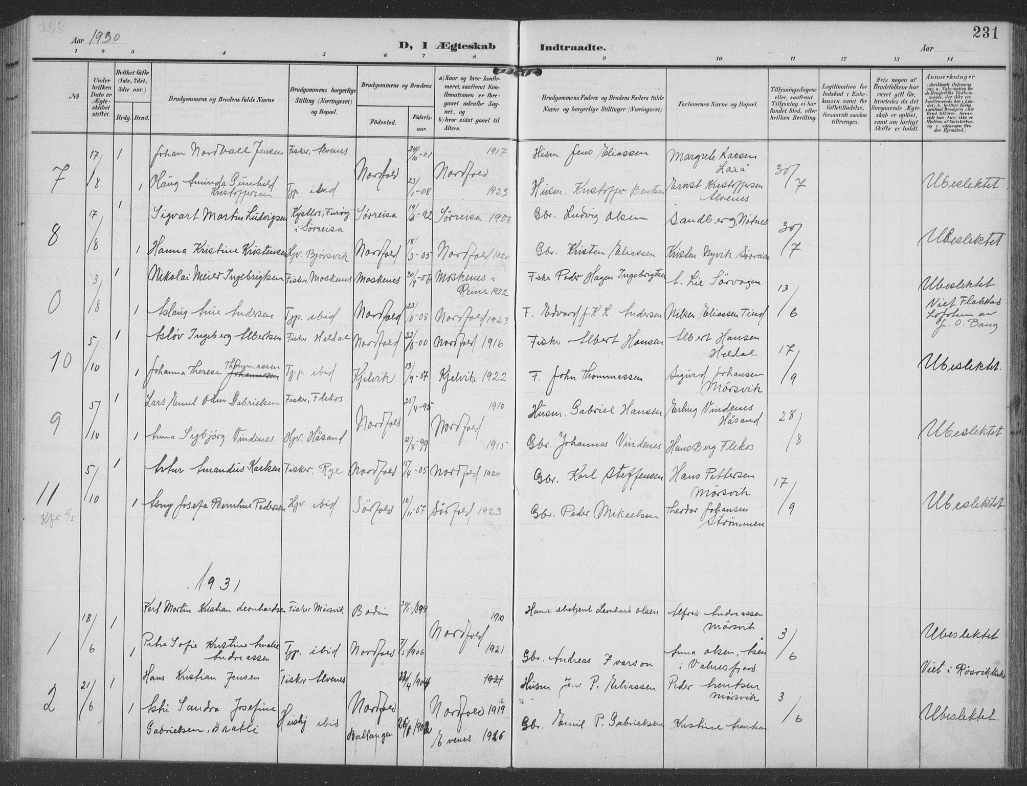 Ministerialprotokoller, klokkerbøker og fødselsregistre - Nordland, AV/SAT-A-1459/858/L0835: Klokkerbok nr. 858C02, 1904-1940, s. 231