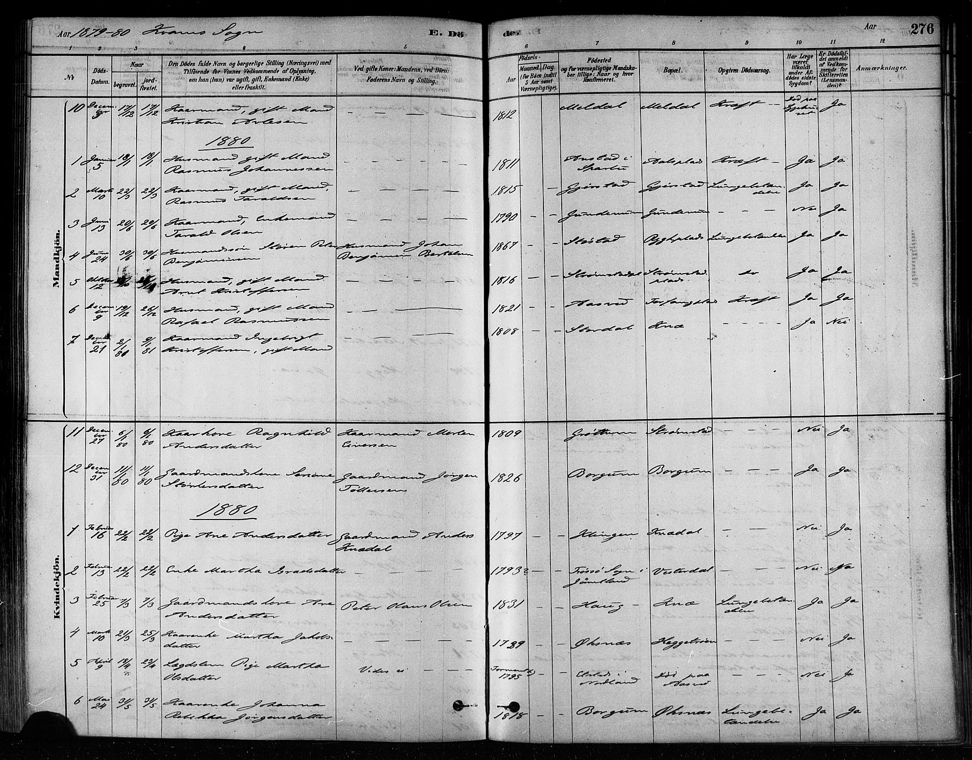Ministerialprotokoller, klokkerbøker og fødselsregistre - Nord-Trøndelag, SAT/A-1458/746/L0449: Ministerialbok nr. 746A07 /2, 1878-1899, s. 276