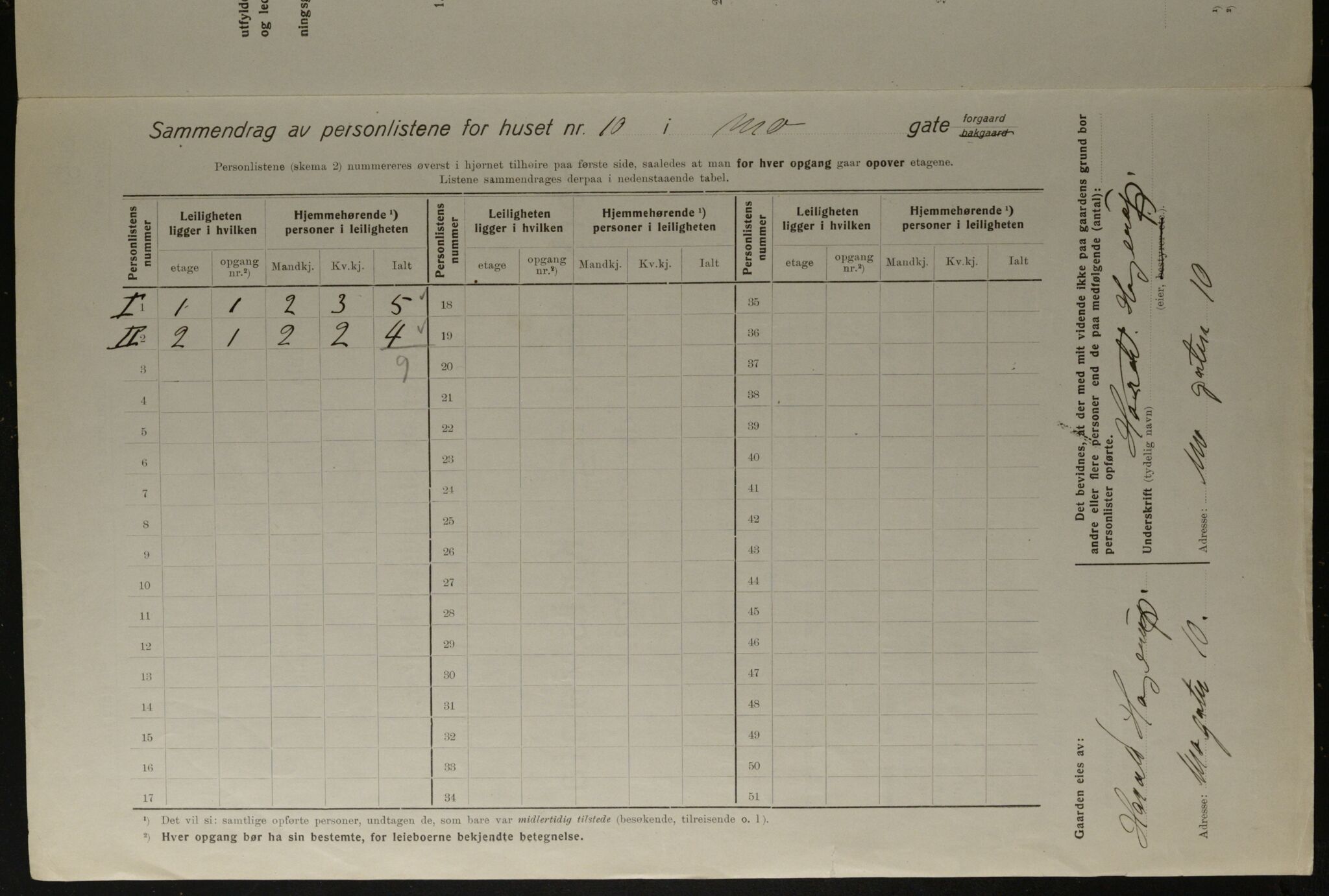 OBA, Kommunal folketelling 1.12.1923 for Kristiania, 1923, s. 72354