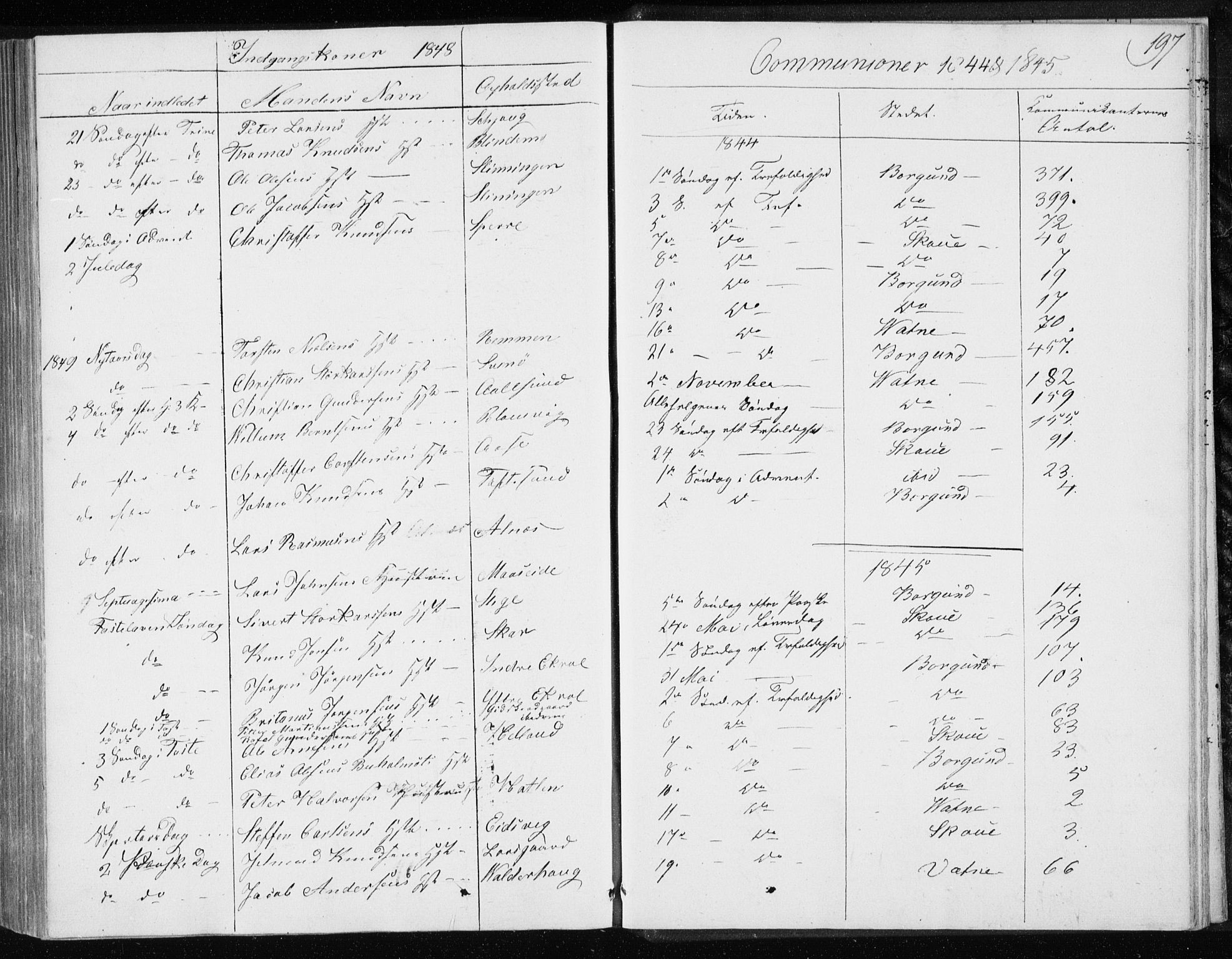 Ministerialprotokoller, klokkerbøker og fødselsregistre - Møre og Romsdal, SAT/A-1454/528/L0415: Residerende kapellans bok nr. 528B03, 1843-1852, s. 197