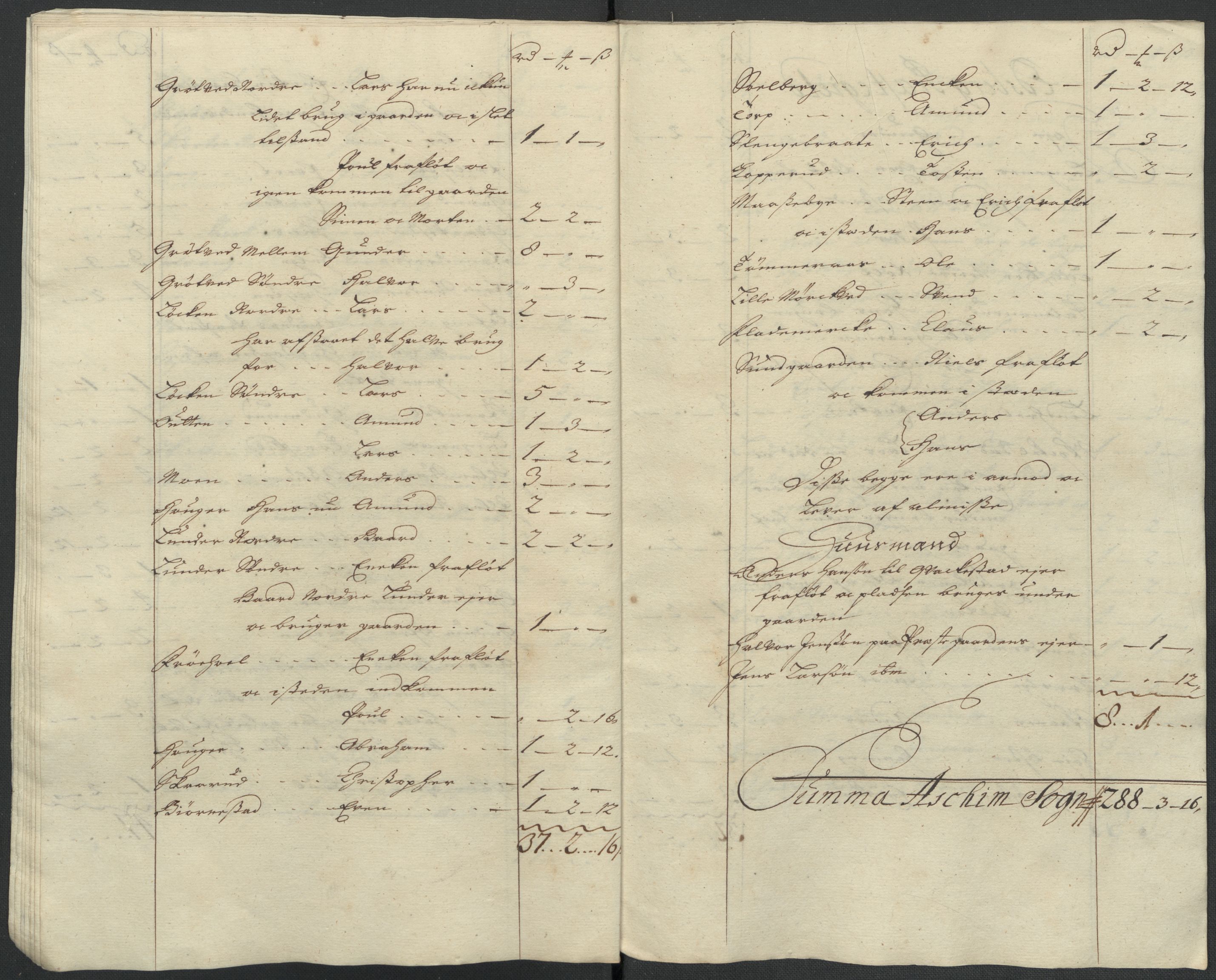 Rentekammeret inntil 1814, Reviderte regnskaper, Fogderegnskap, AV/RA-EA-4092/R07/L0310: Fogderegnskap Rakkestad, Heggen og Frøland, 1715, s. 104