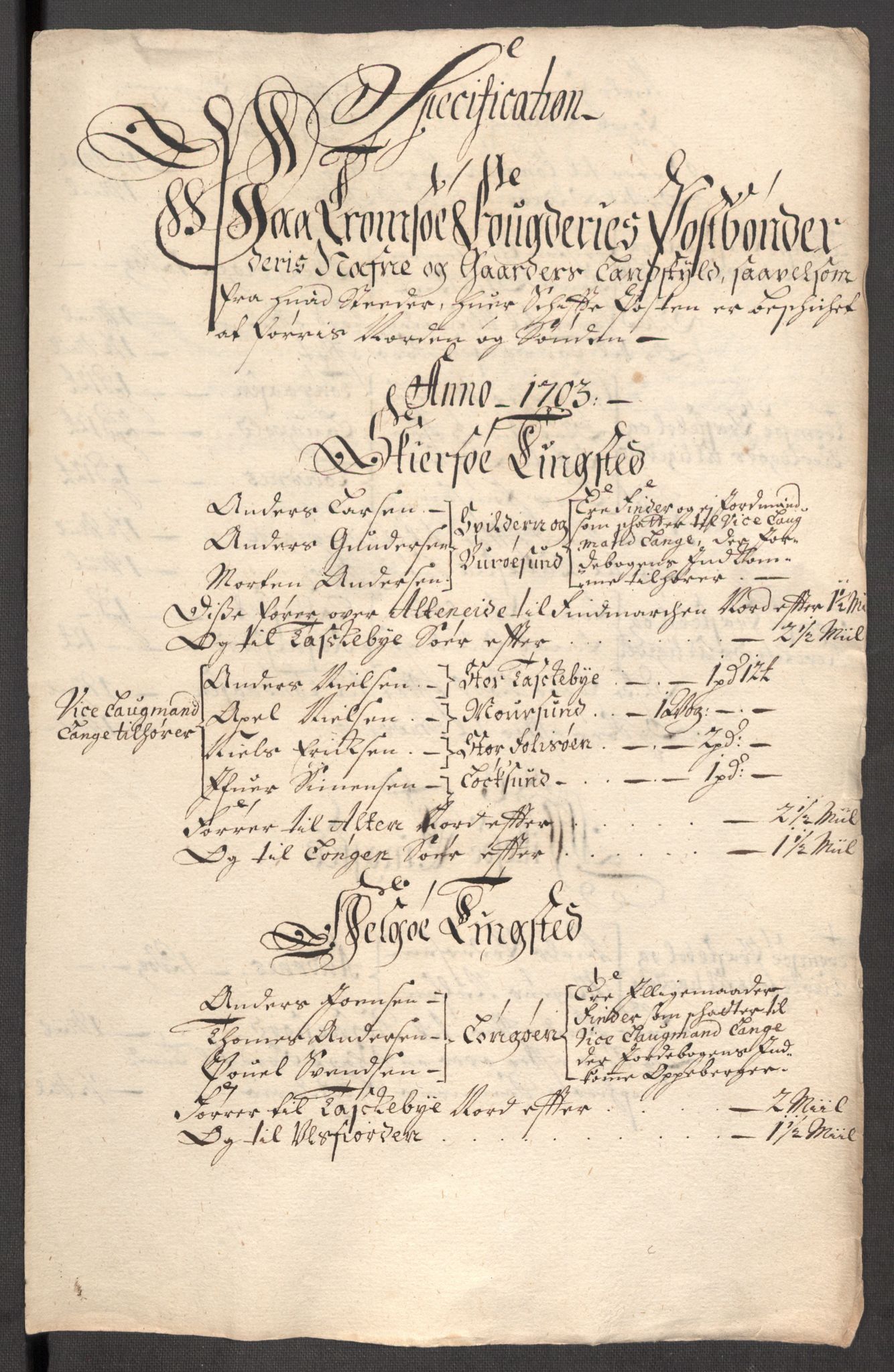 Rentekammeret inntil 1814, Reviderte regnskaper, Fogderegnskap, AV/RA-EA-4092/R68/L4755: Fogderegnskap Senja og Troms, 1700-1704, s. 348