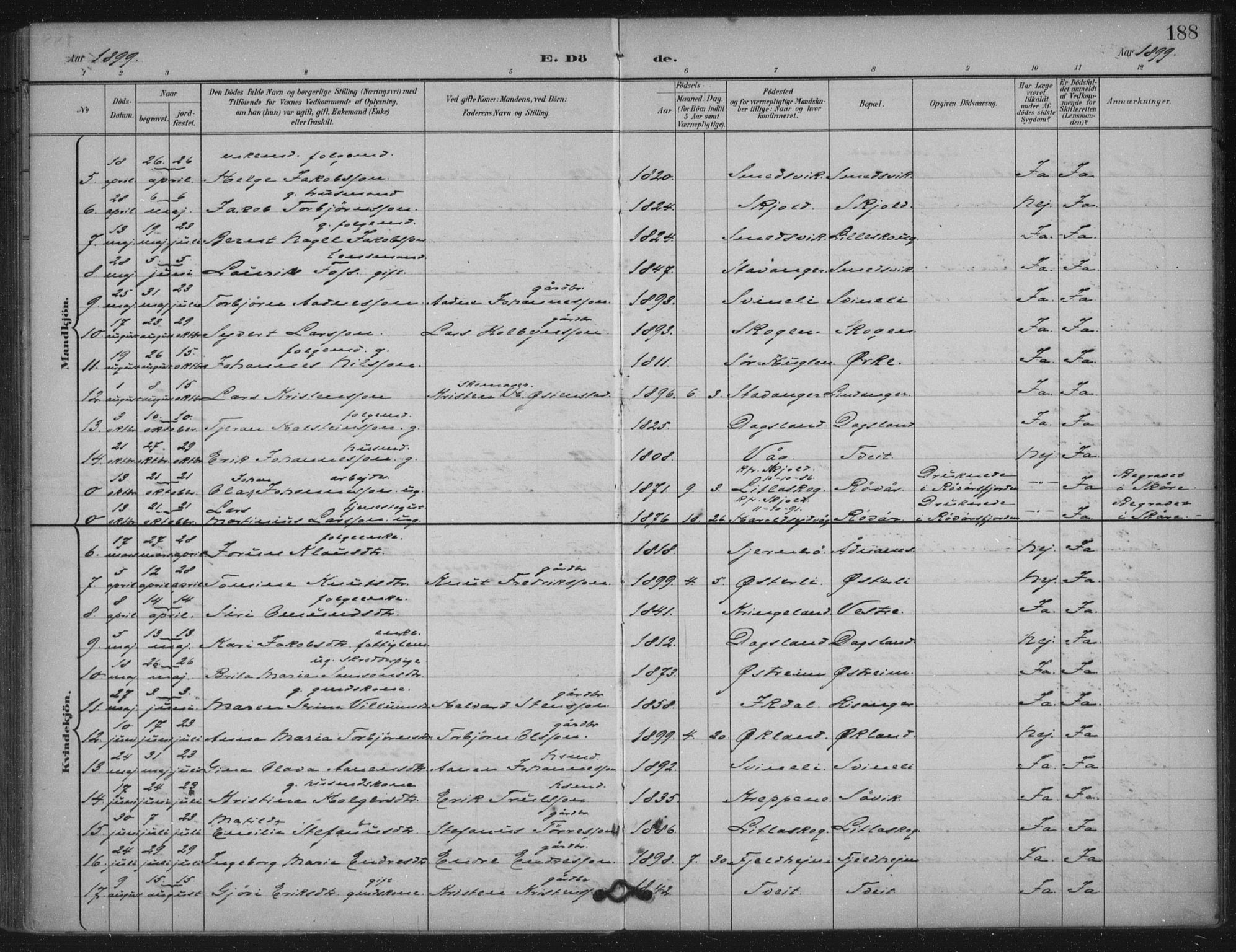 Skjold sokneprestkontor, AV/SAST-A-101847/H/Ha/Haa/L0011: Ministerialbok nr. A 11, 1897-1914, s. 188