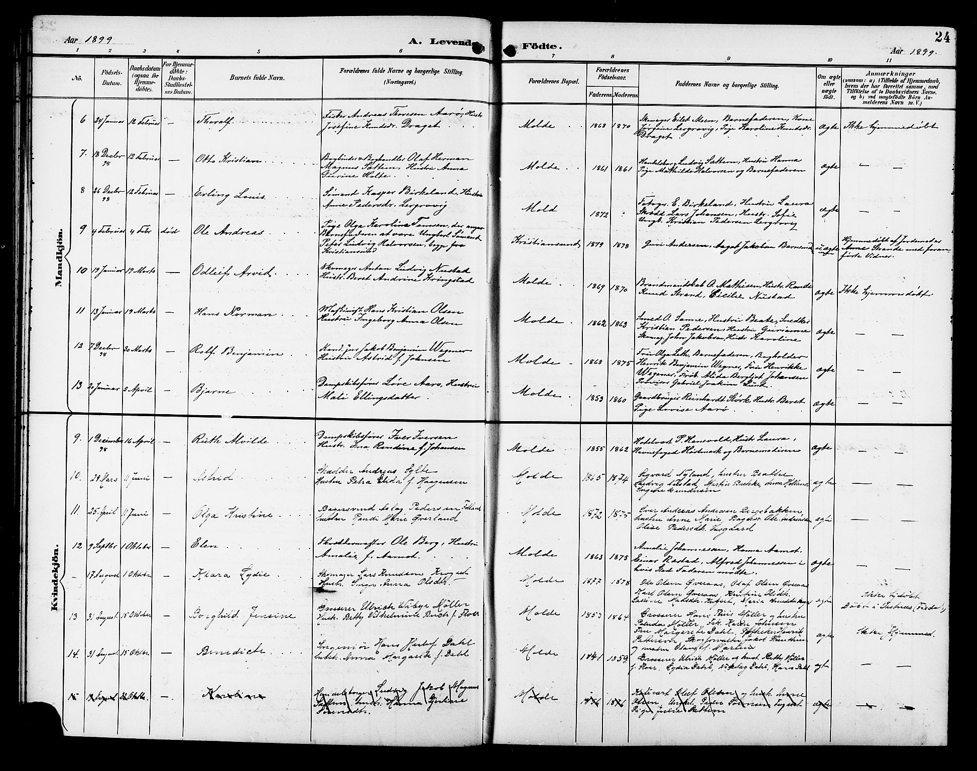 Ministerialprotokoller, klokkerbøker og fødselsregistre - Møre og Romsdal, SAT/A-1454/558/L0702: Klokkerbok nr. 558C03, 1894-1915, s. 24