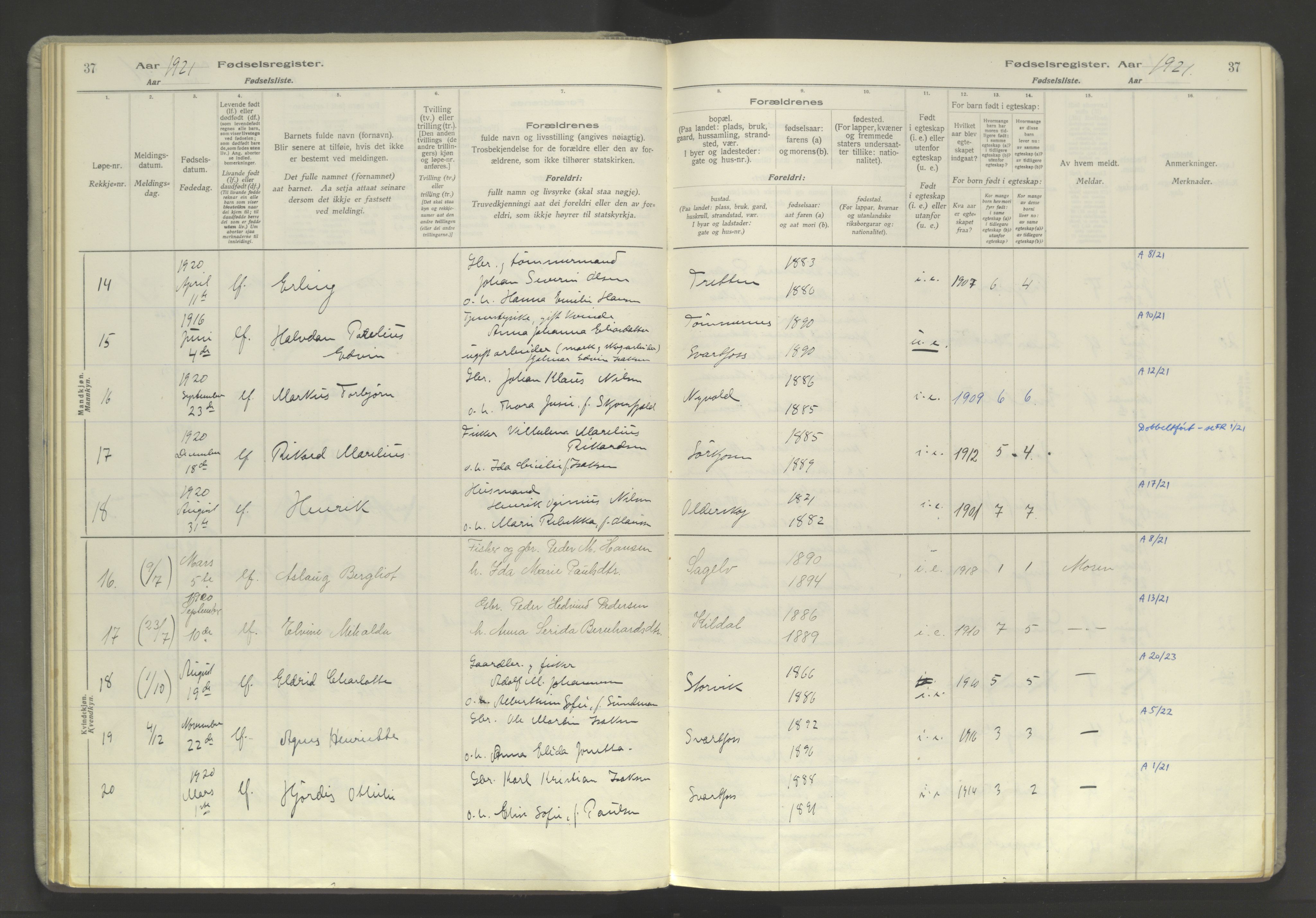 Skjervøy sokneprestkontor, AV/SATØ-S-1300/I/Ia/L0060: Fødselsregister nr. 60, 1916-1947, s. 37