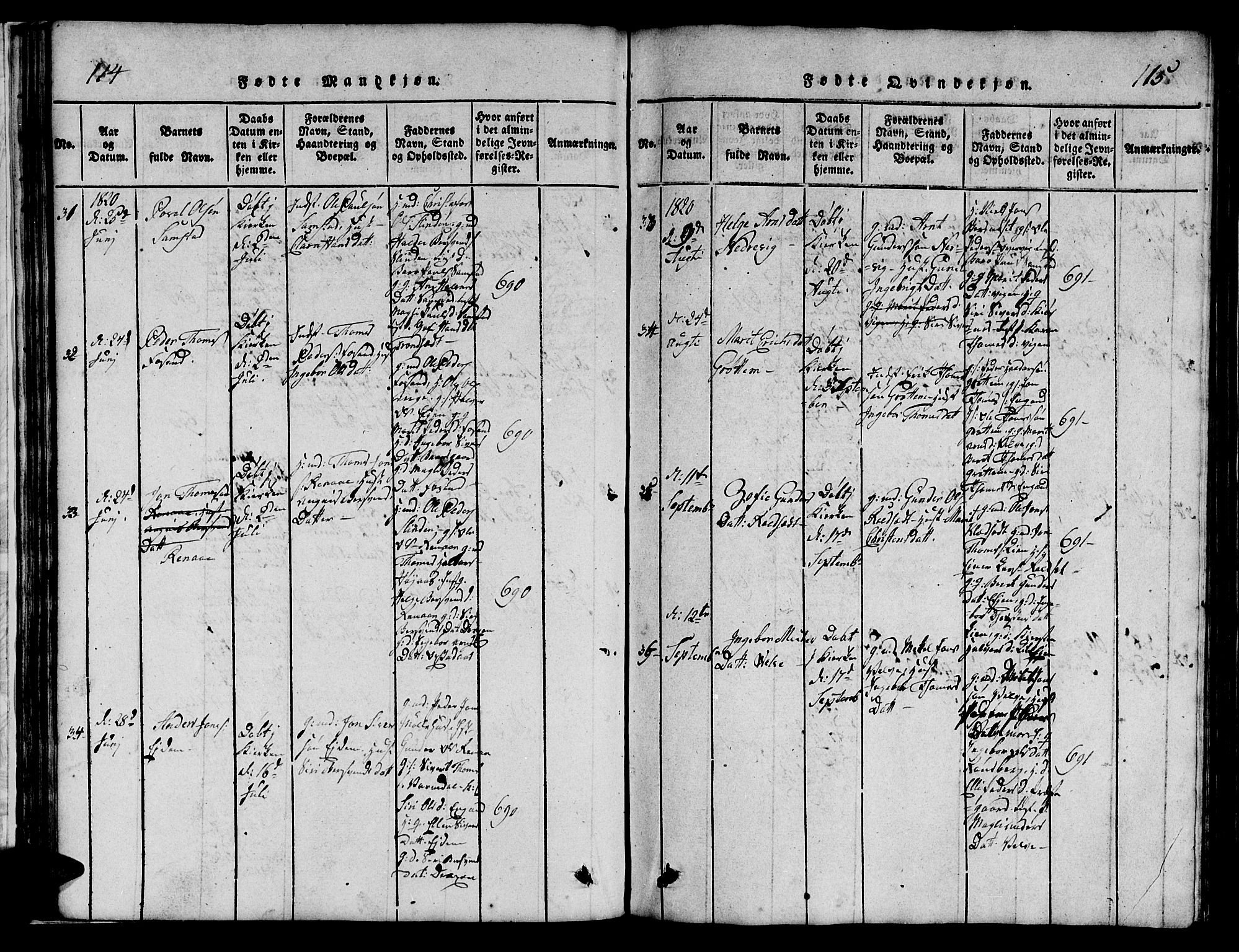 Ministerialprotokoller, klokkerbøker og fødselsregistre - Sør-Trøndelag, AV/SAT-A-1456/695/L1152: Klokkerbok nr. 695C03, 1816-1831, s. 114-115